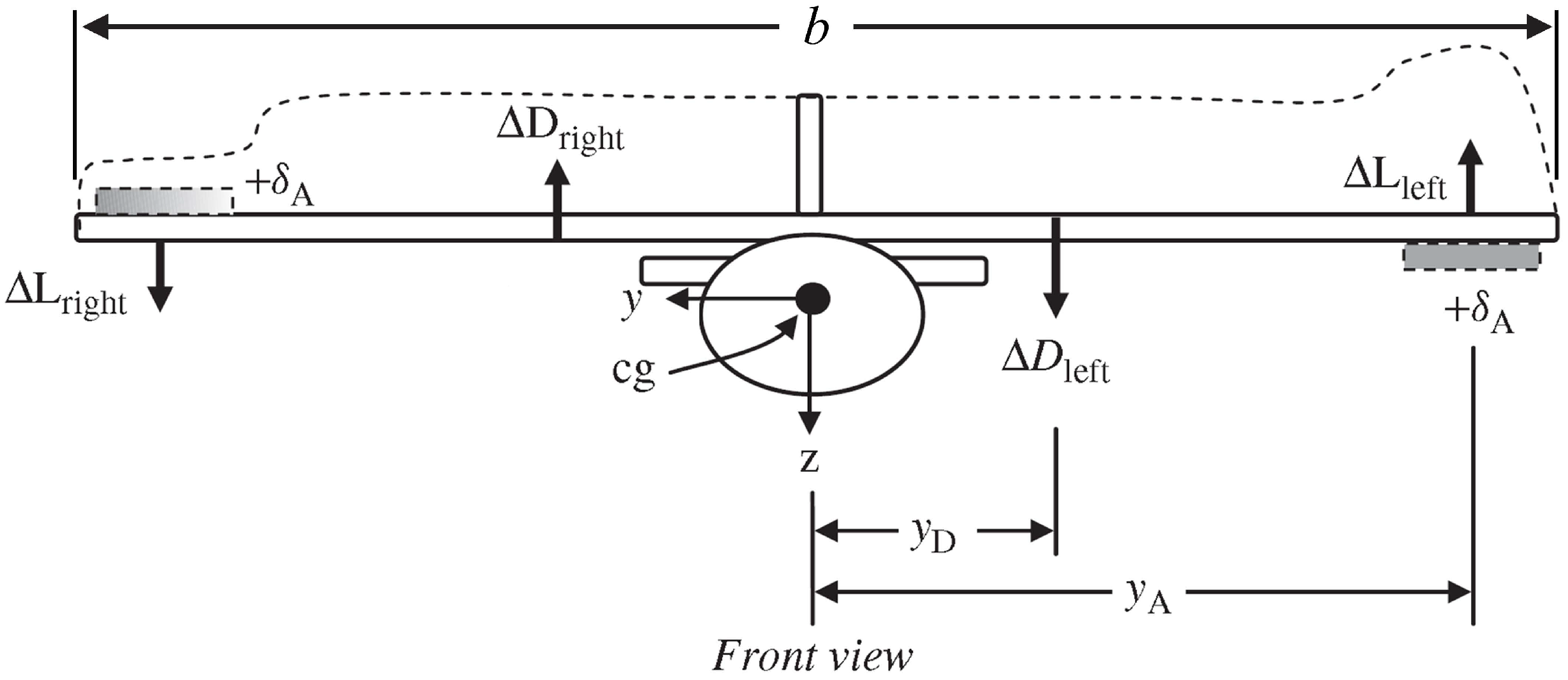 Aerospace 12 00976 g006 Aerospace 12 00976 g006