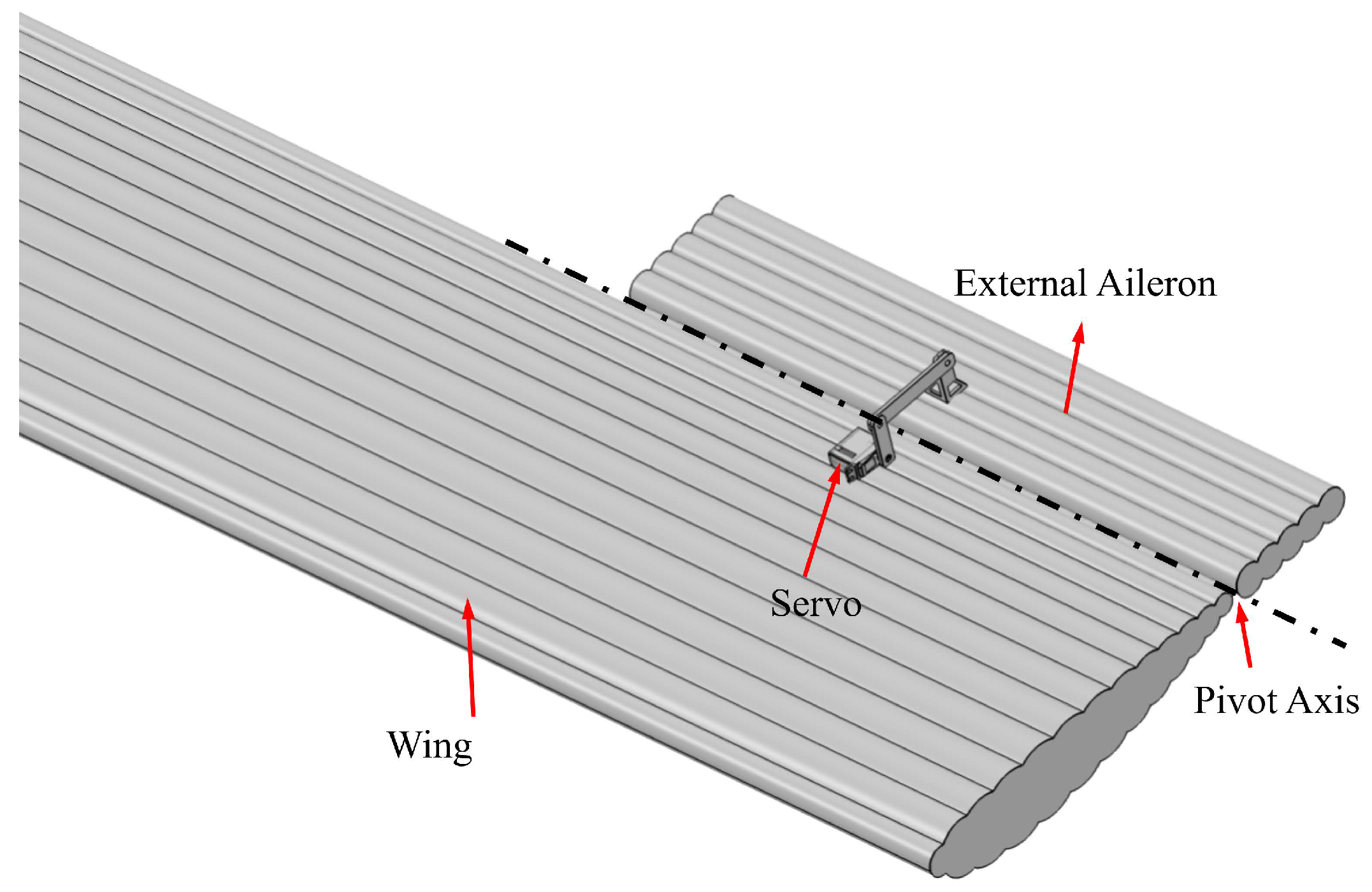 Aerospace 12 00976 g008 Aerospace 12 00976 g008