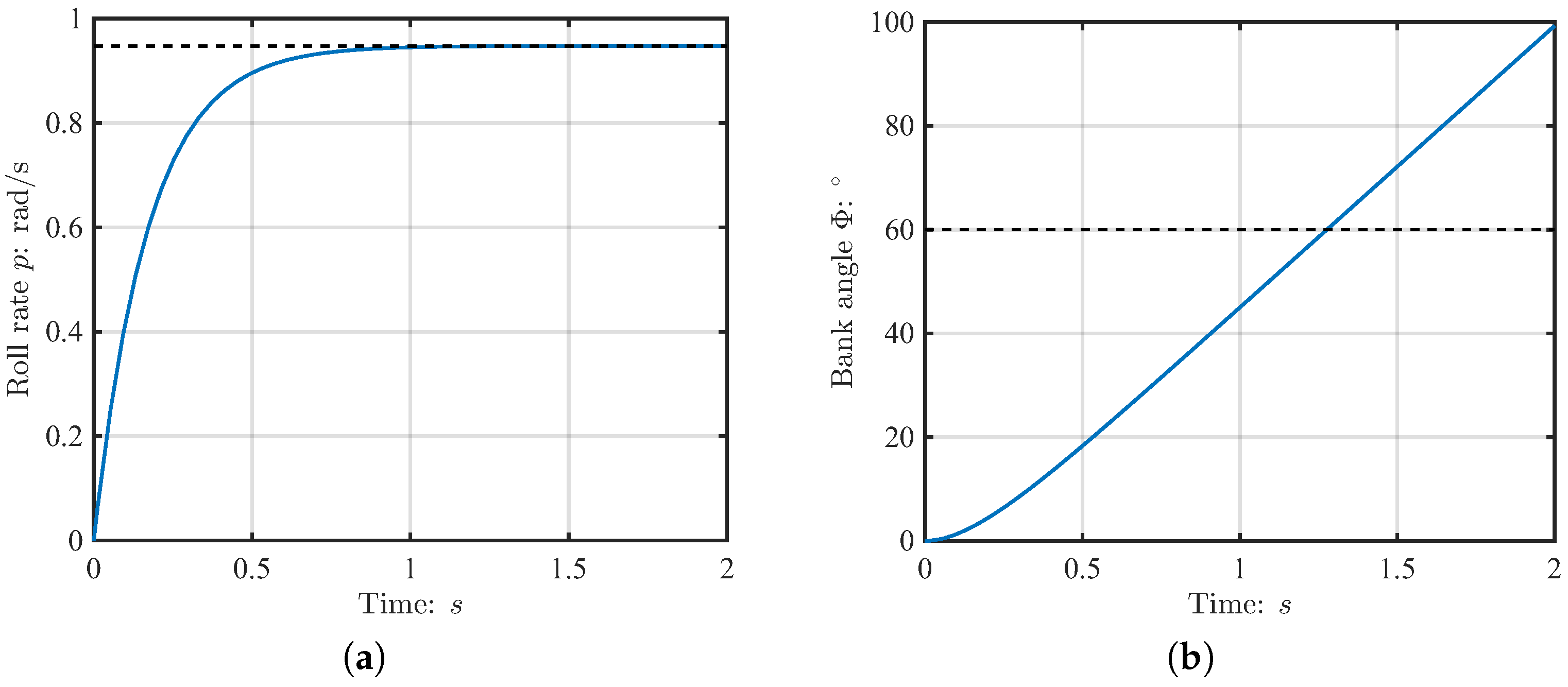 Aerospace 12 00976 g016 Aerospace 12 00976 g016