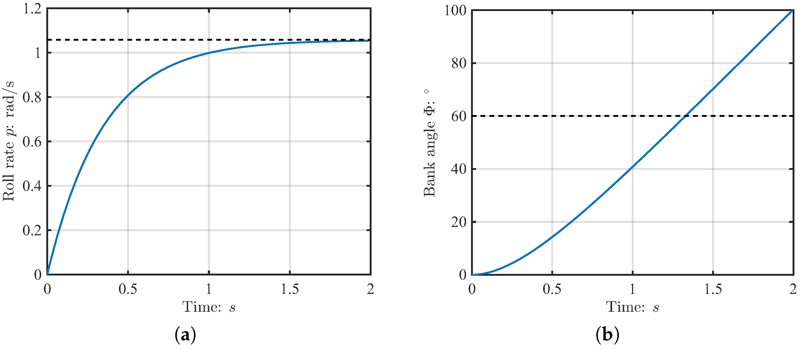 Aerospace 12 00976 g024 Aerospace 12 00976 g024