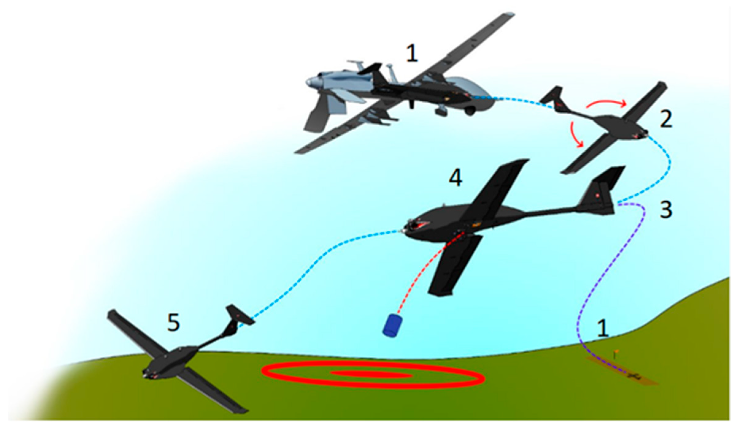 Aerospace 12 00977 g002