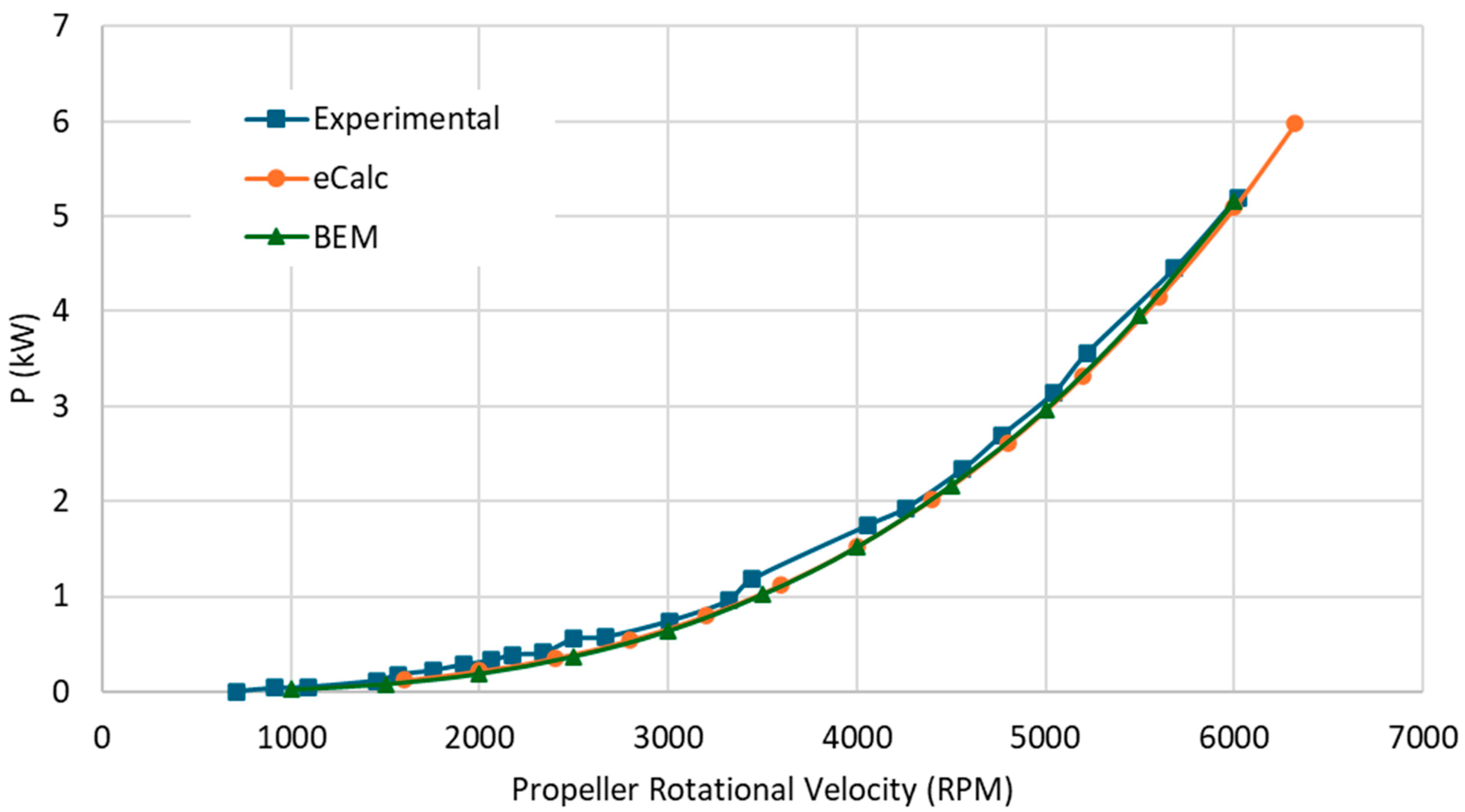 Aerospace 12 00977 g009