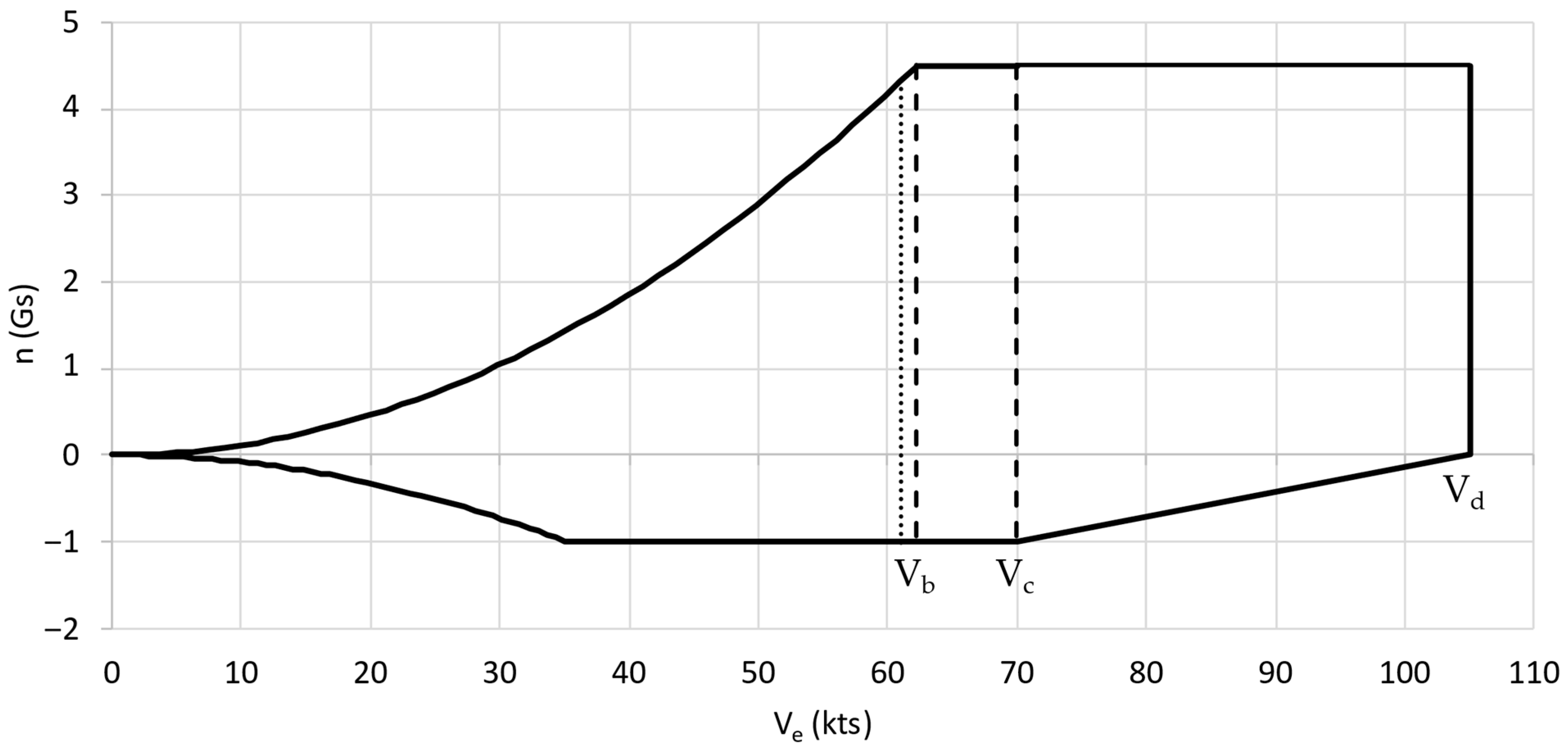 Aerospace 12 00977 g011