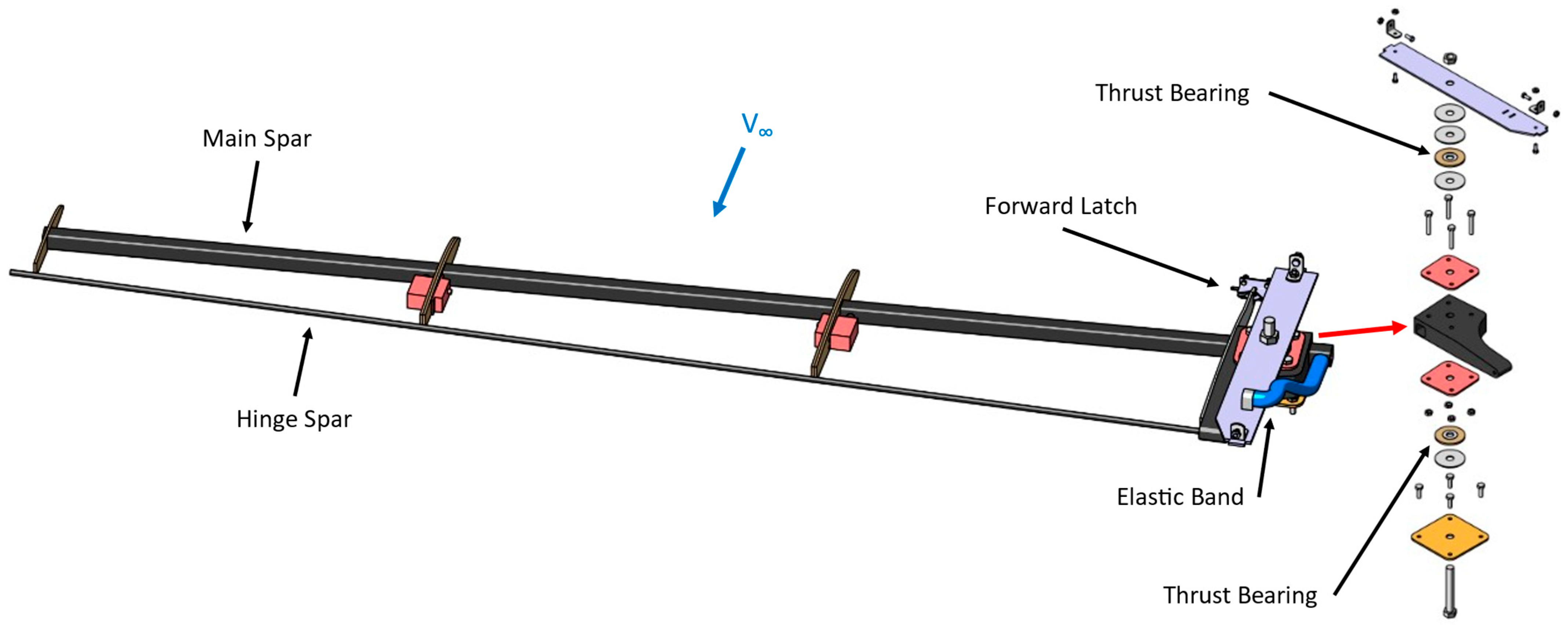 Aerospace 12 00977 g012