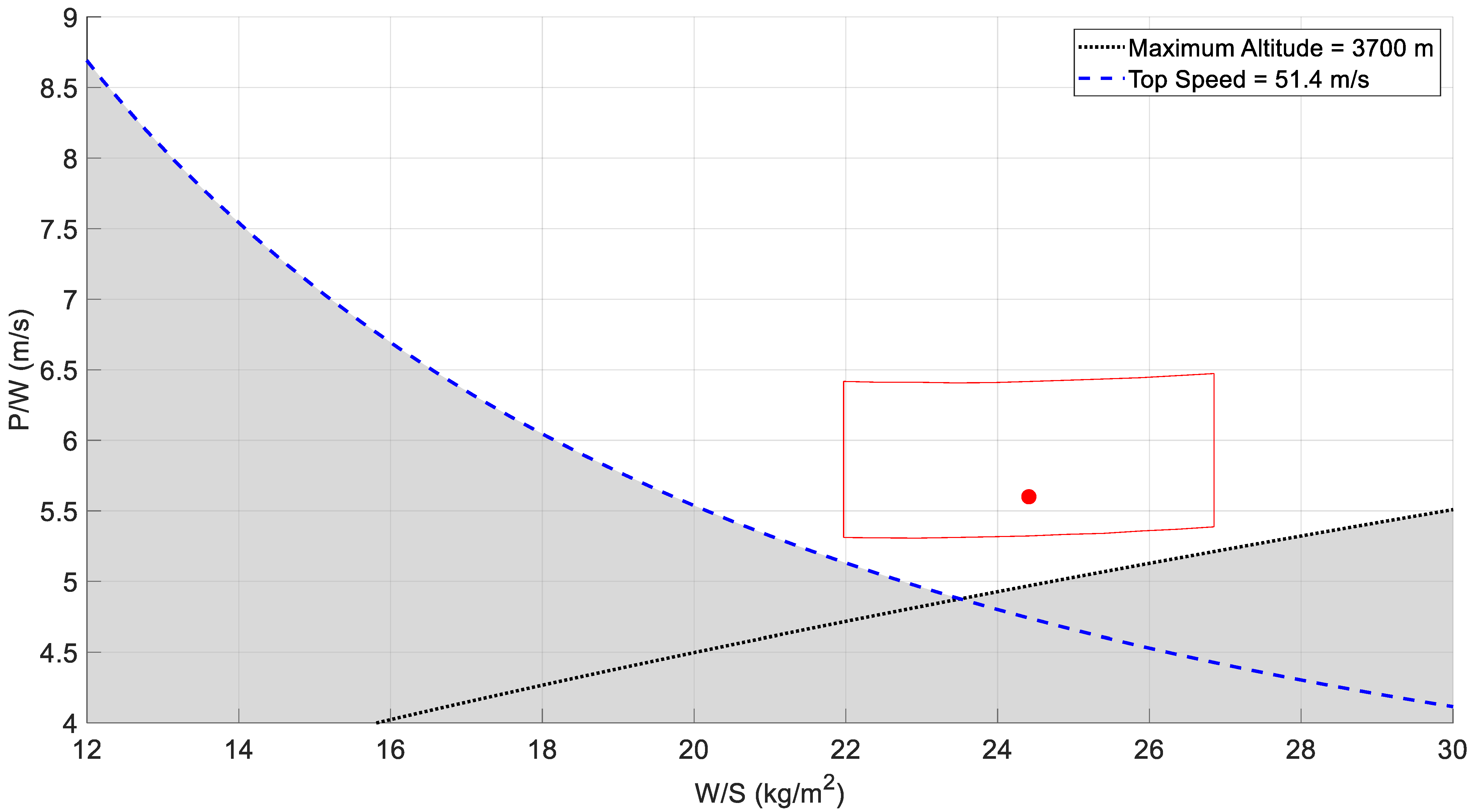 Aerospace 12 00977 g014