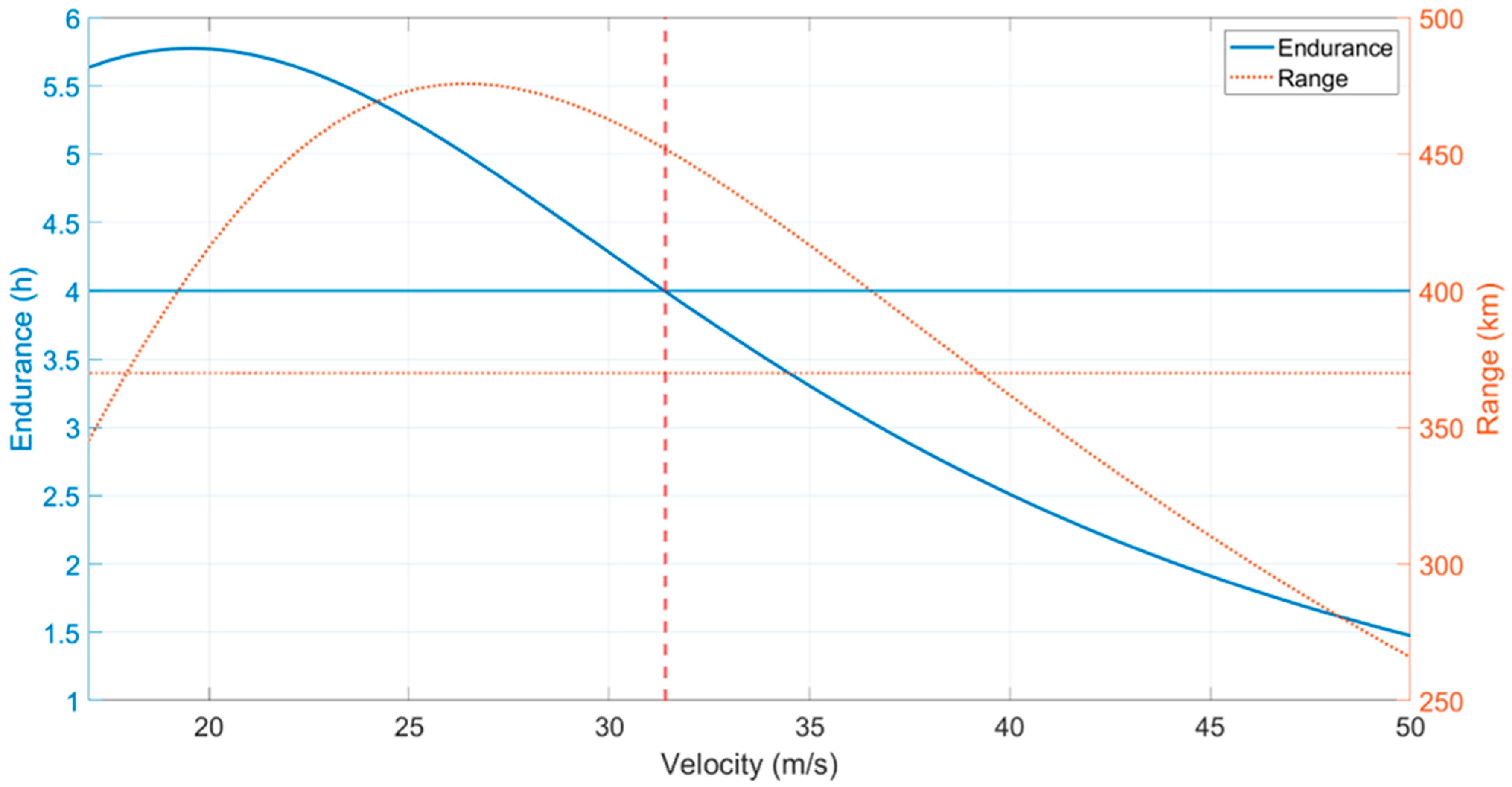 Aerospace 12 00977 g015