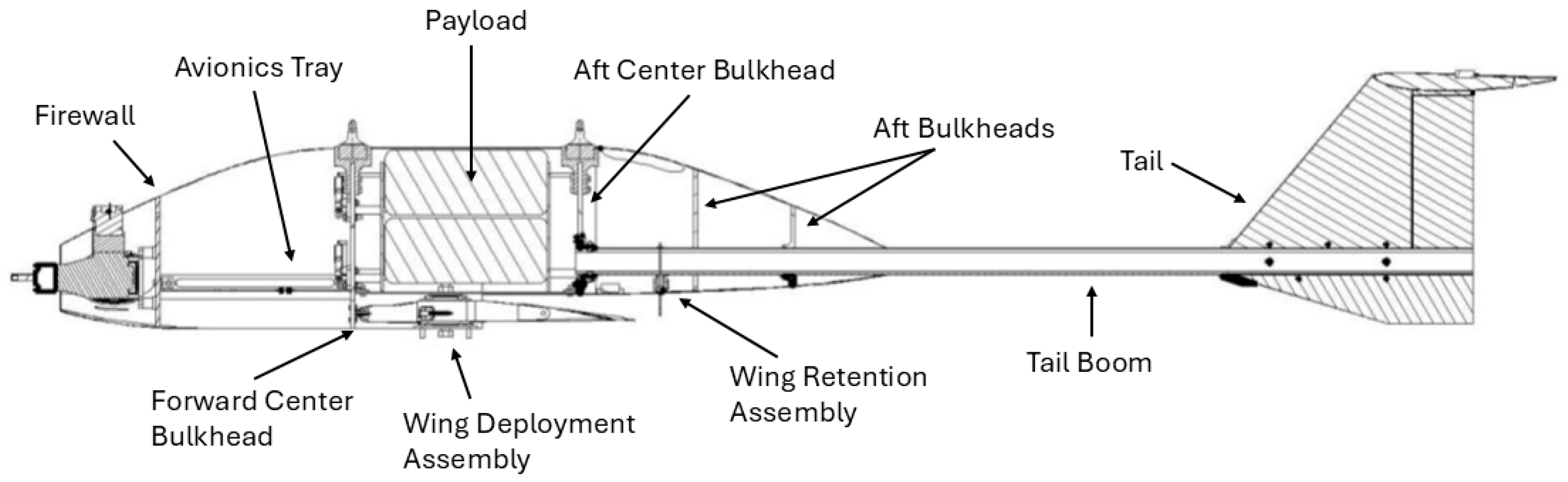Aerospace 12 00977 g016