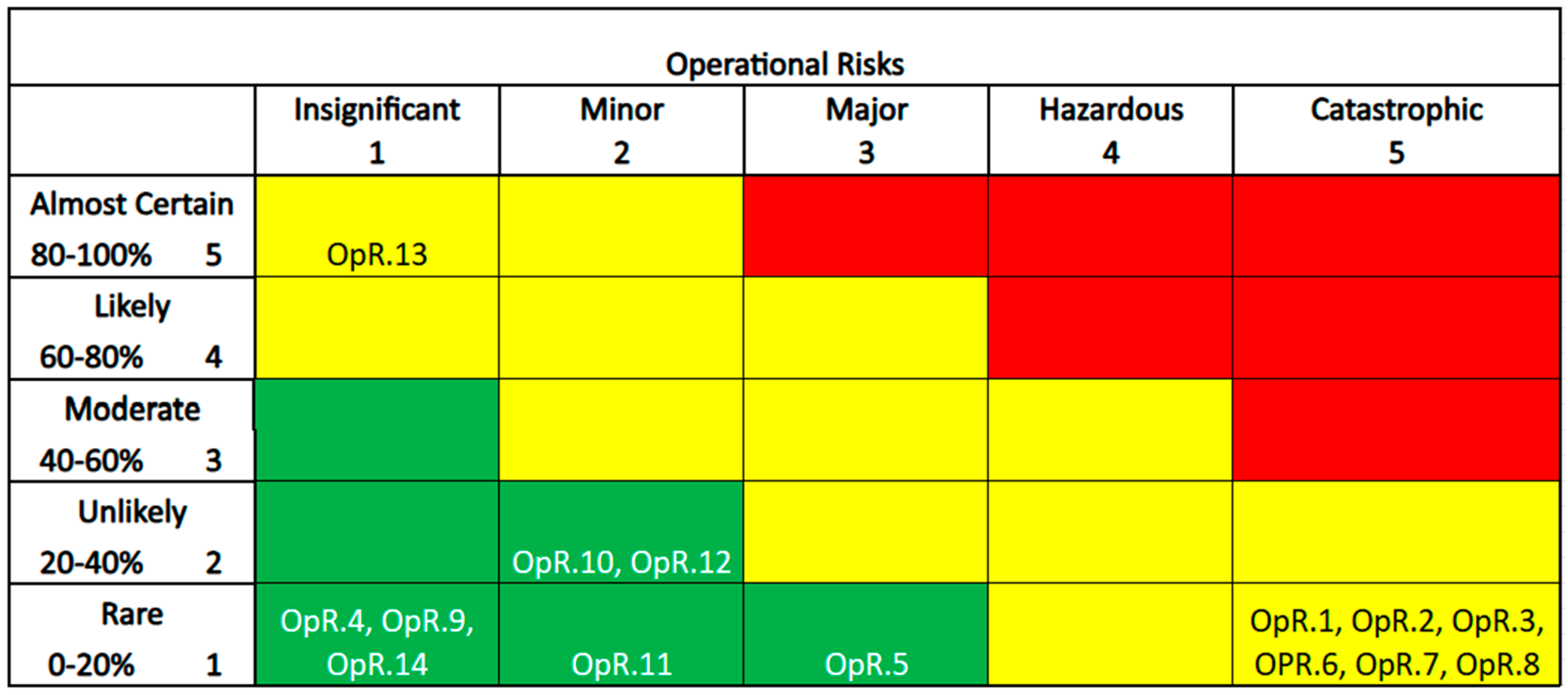 Aerospace 12 00977 g0a2