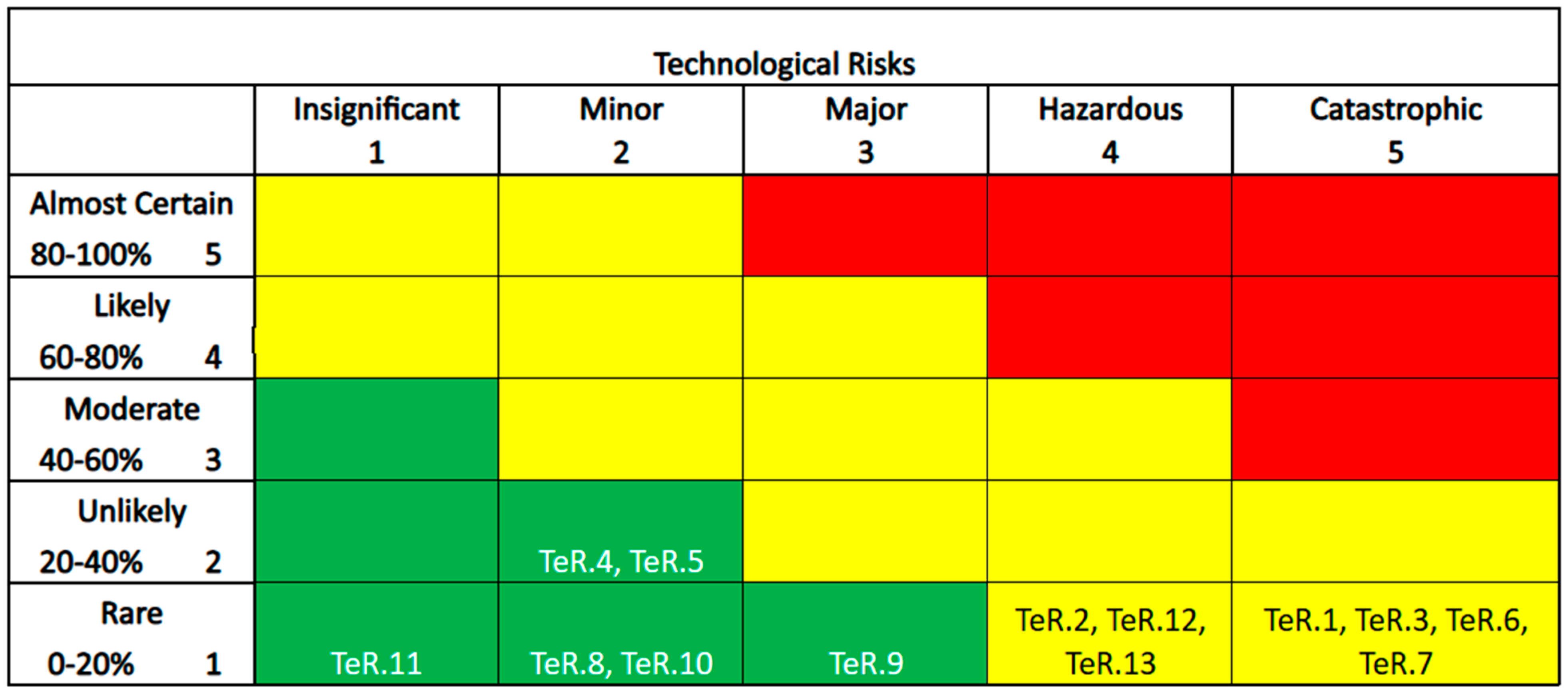 Aerospace 12 00977 g0a3