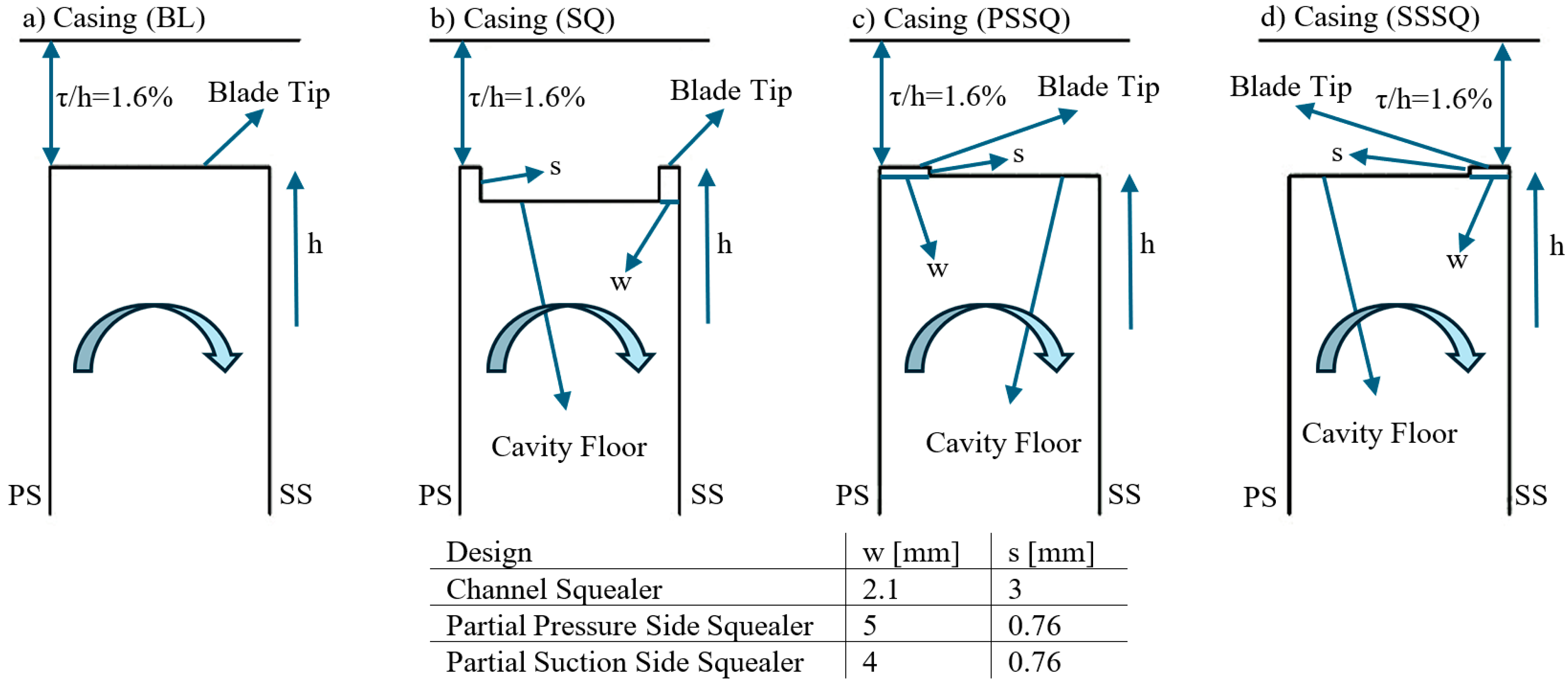 Aerospace 12 00979 g001