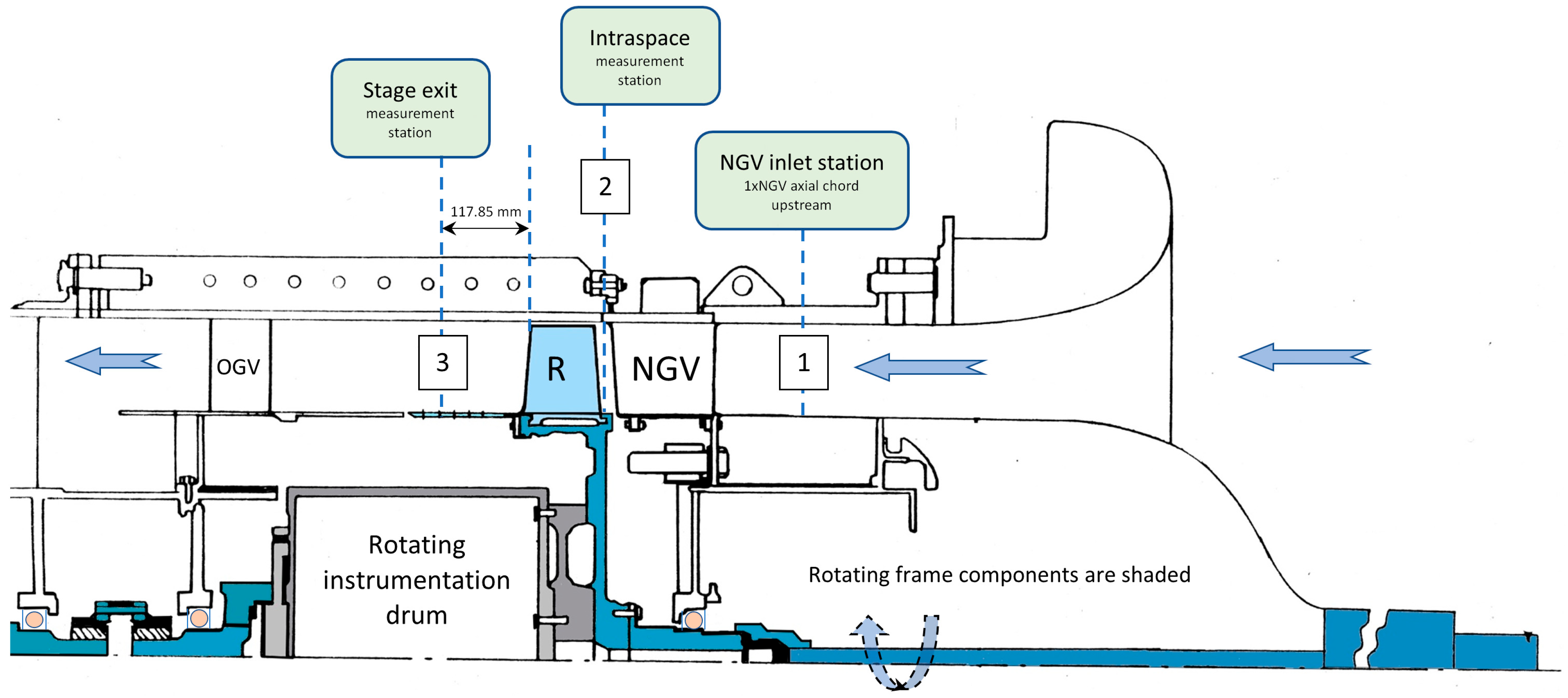 Aerospace 12 00979 g002