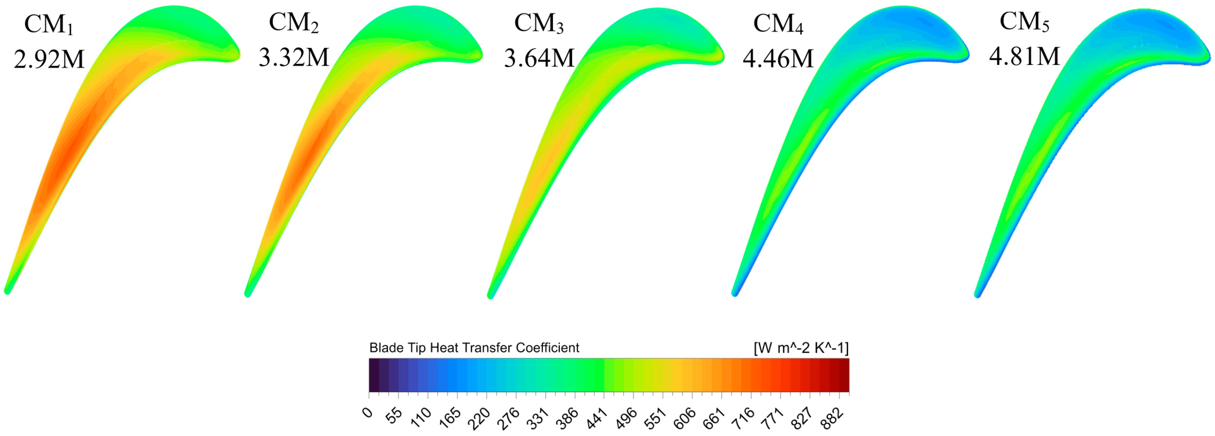 Aerospace 12 00979 g009