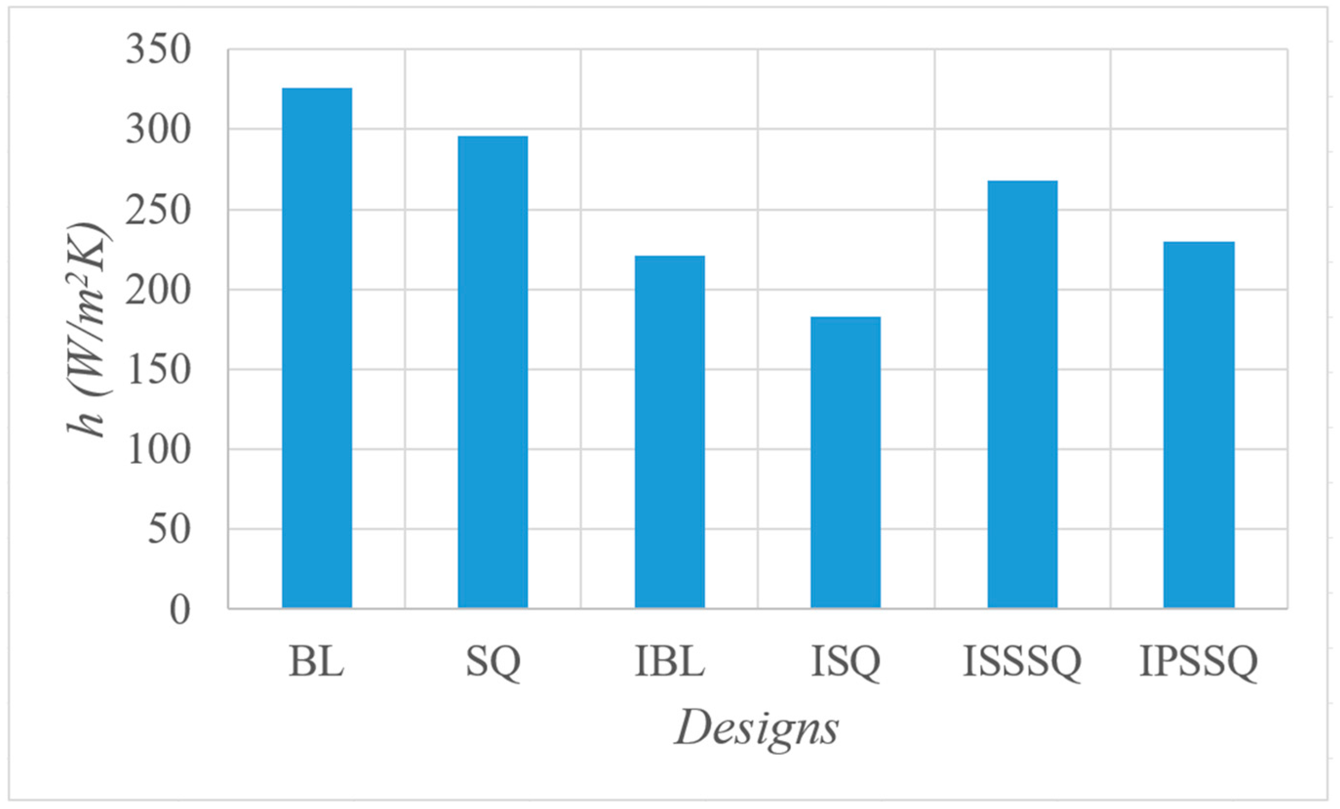 Aerospace 12 00979 g020