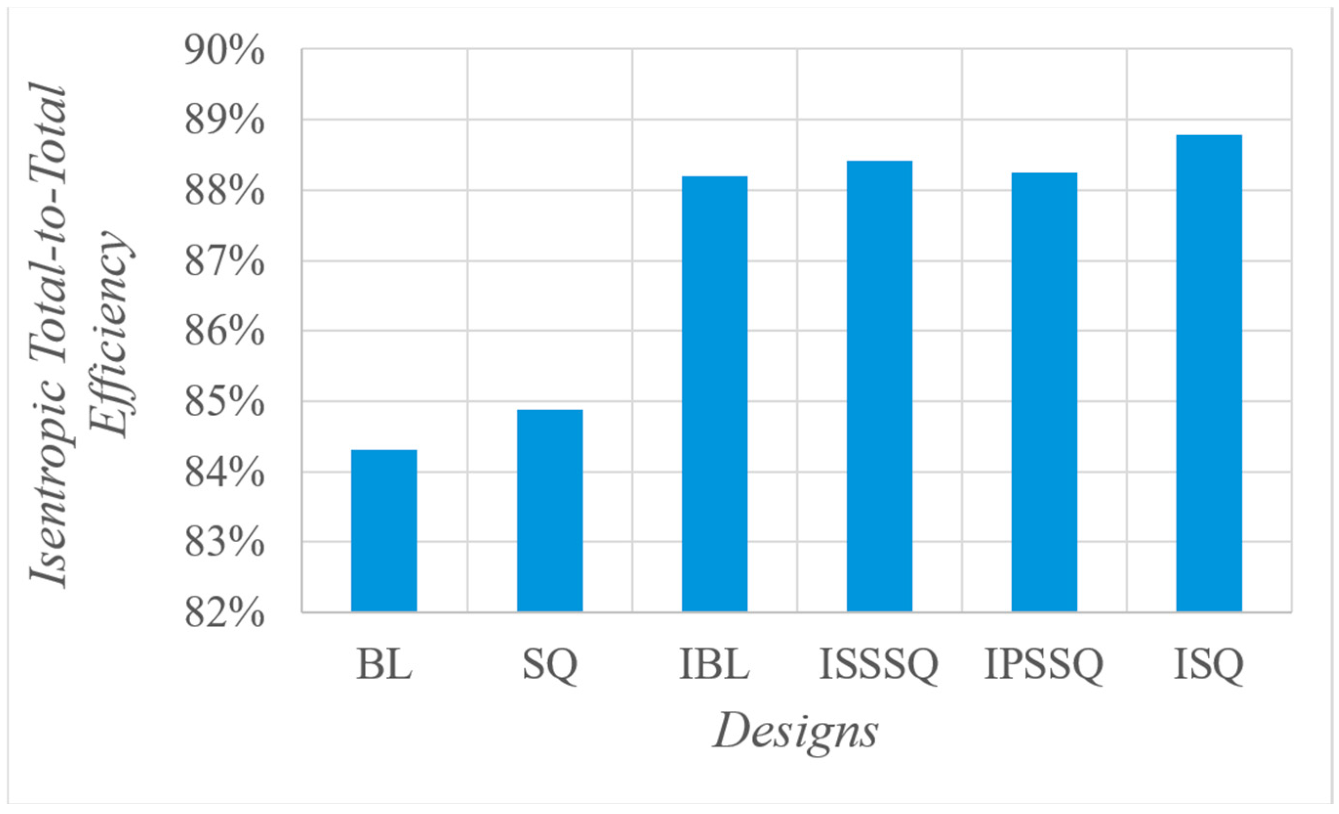 Aerospace 12 00979 g021