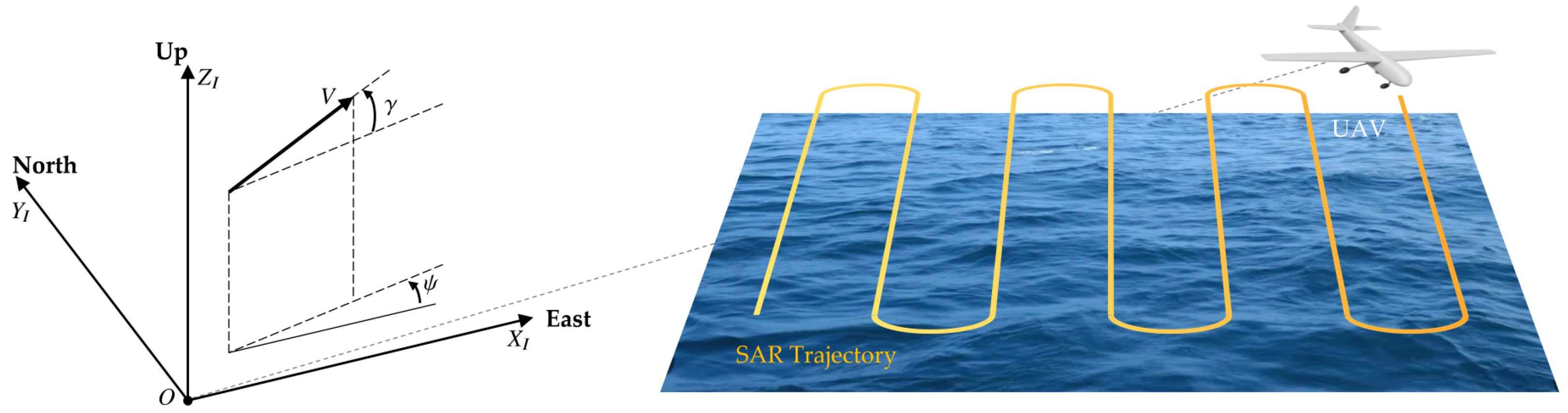 Aerospace 12 00980 g001