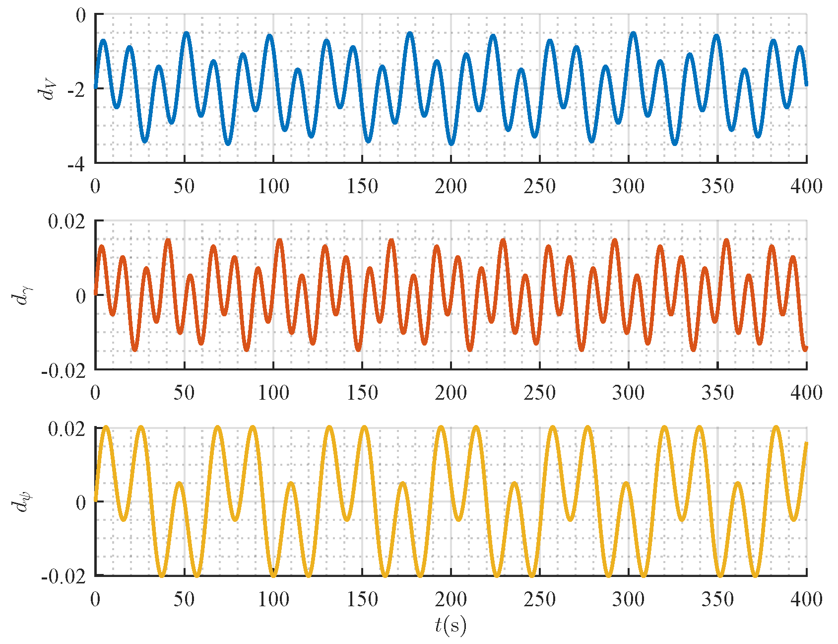 Aerospace 12 00980 g003