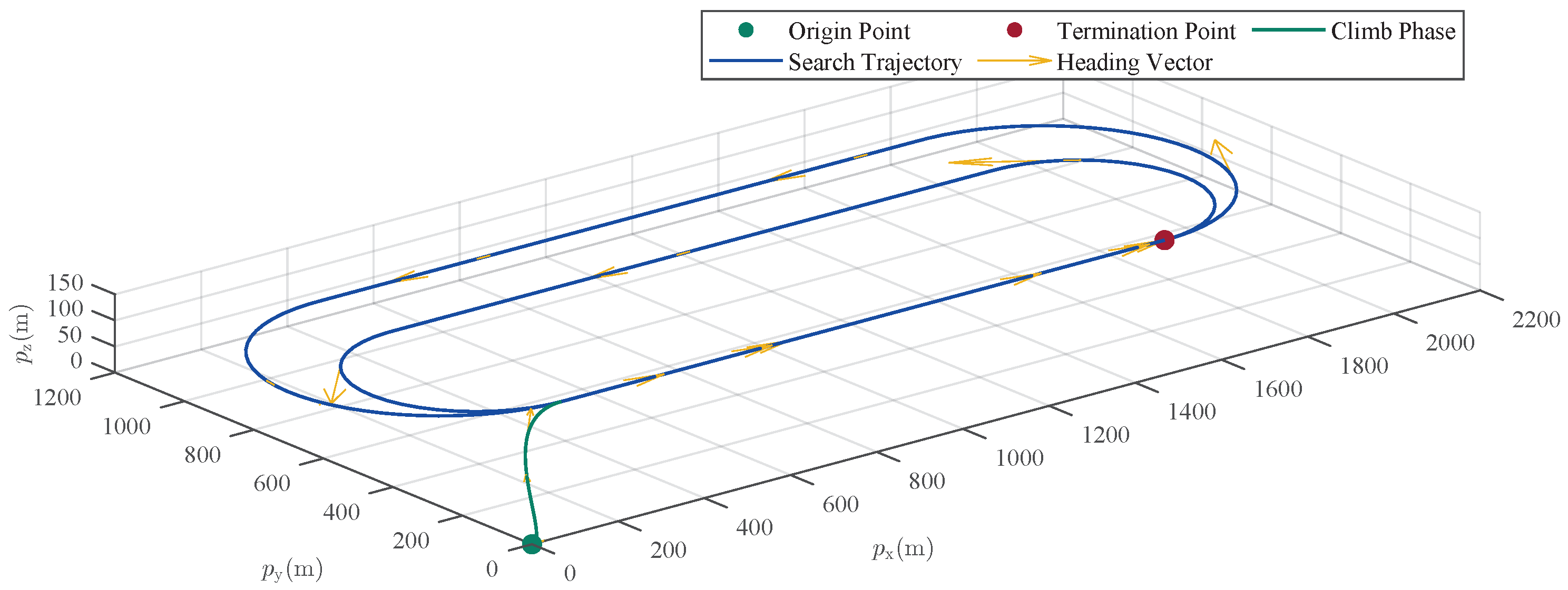 Aerospace 12 00980 g004