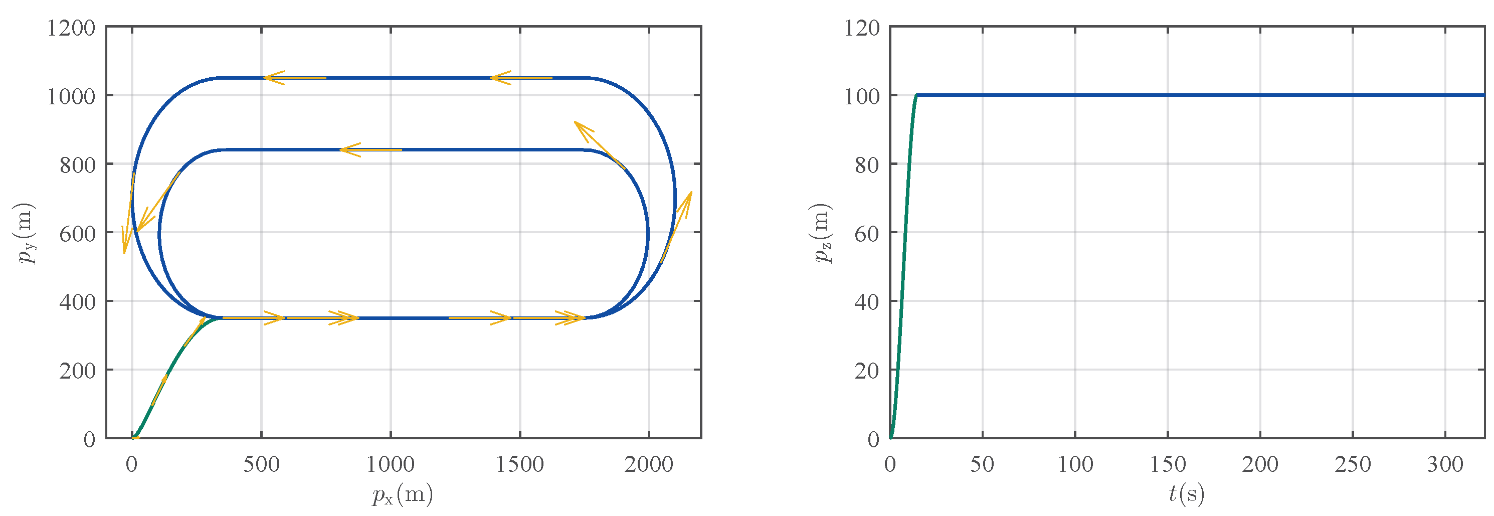 Aerospace 12 00980 g005