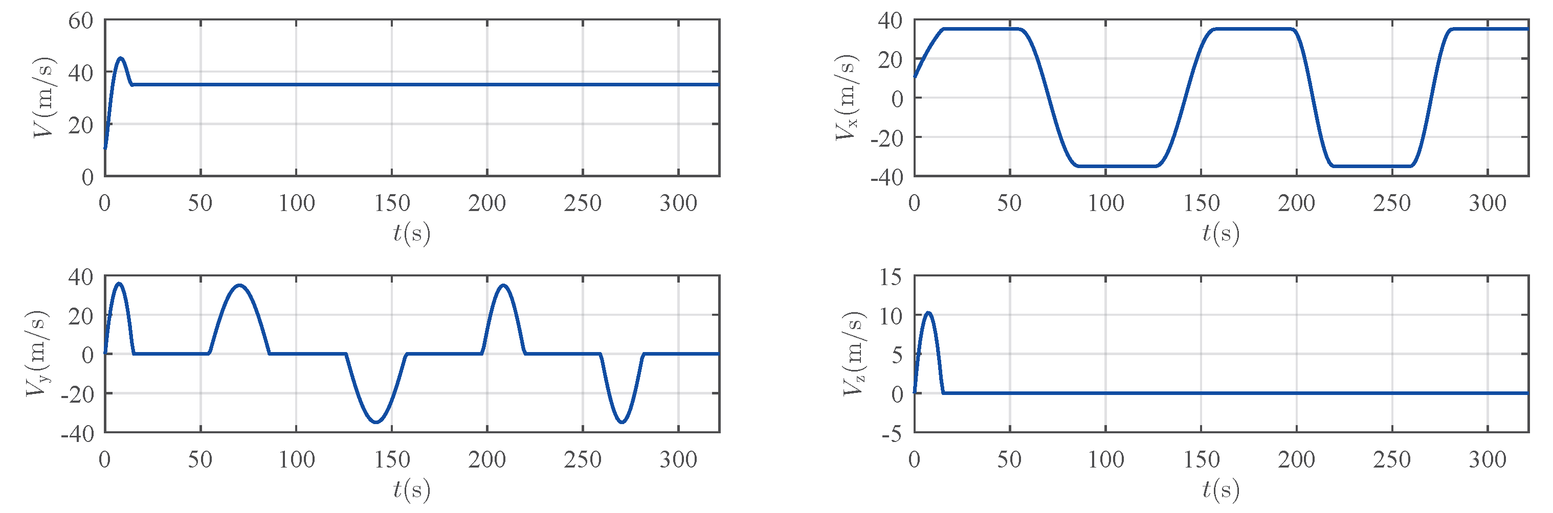 Aerospace 12 00980 g006