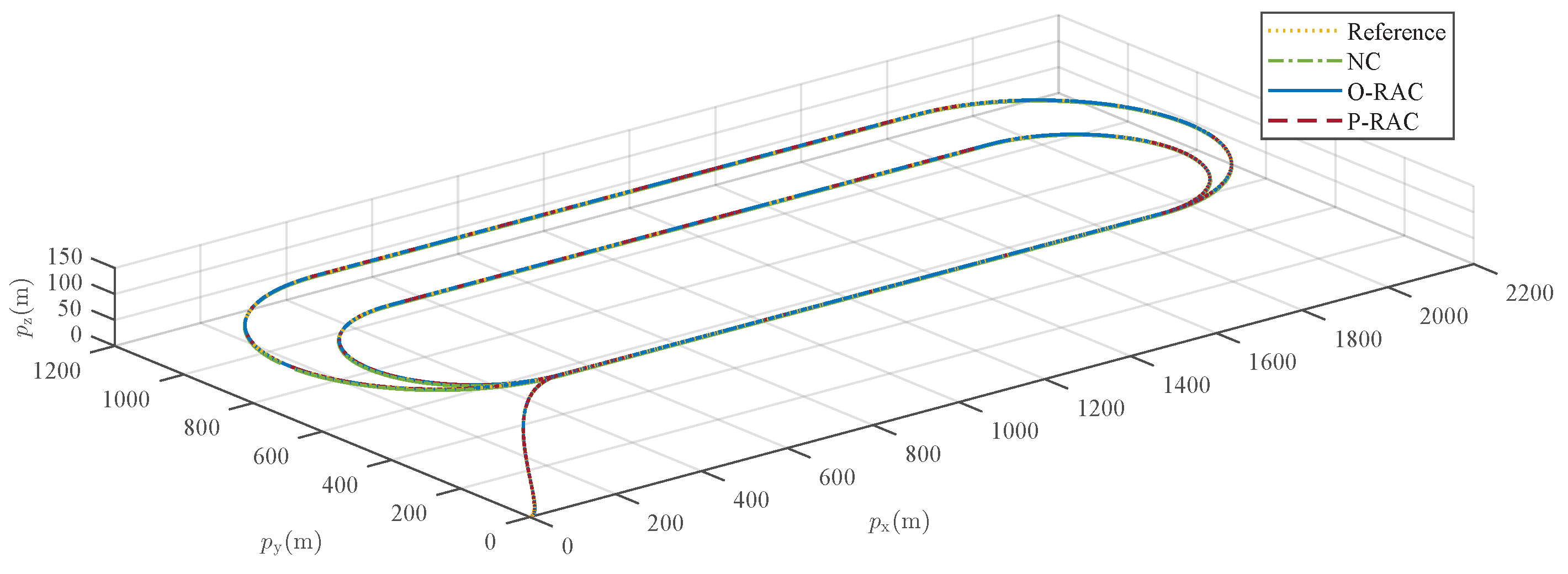 Aerospace 12 00980 g008