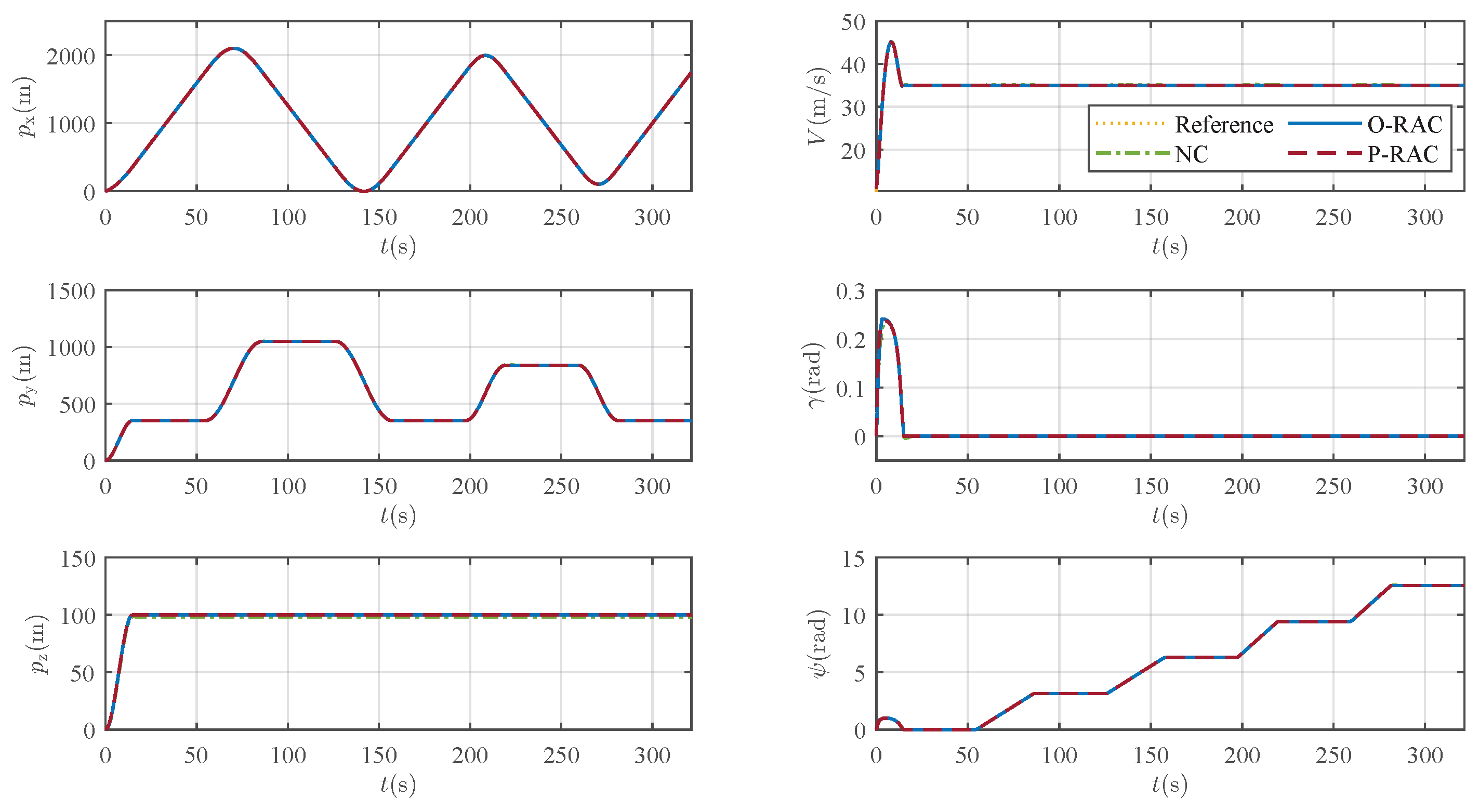 Aerospace 12 00980 g009
