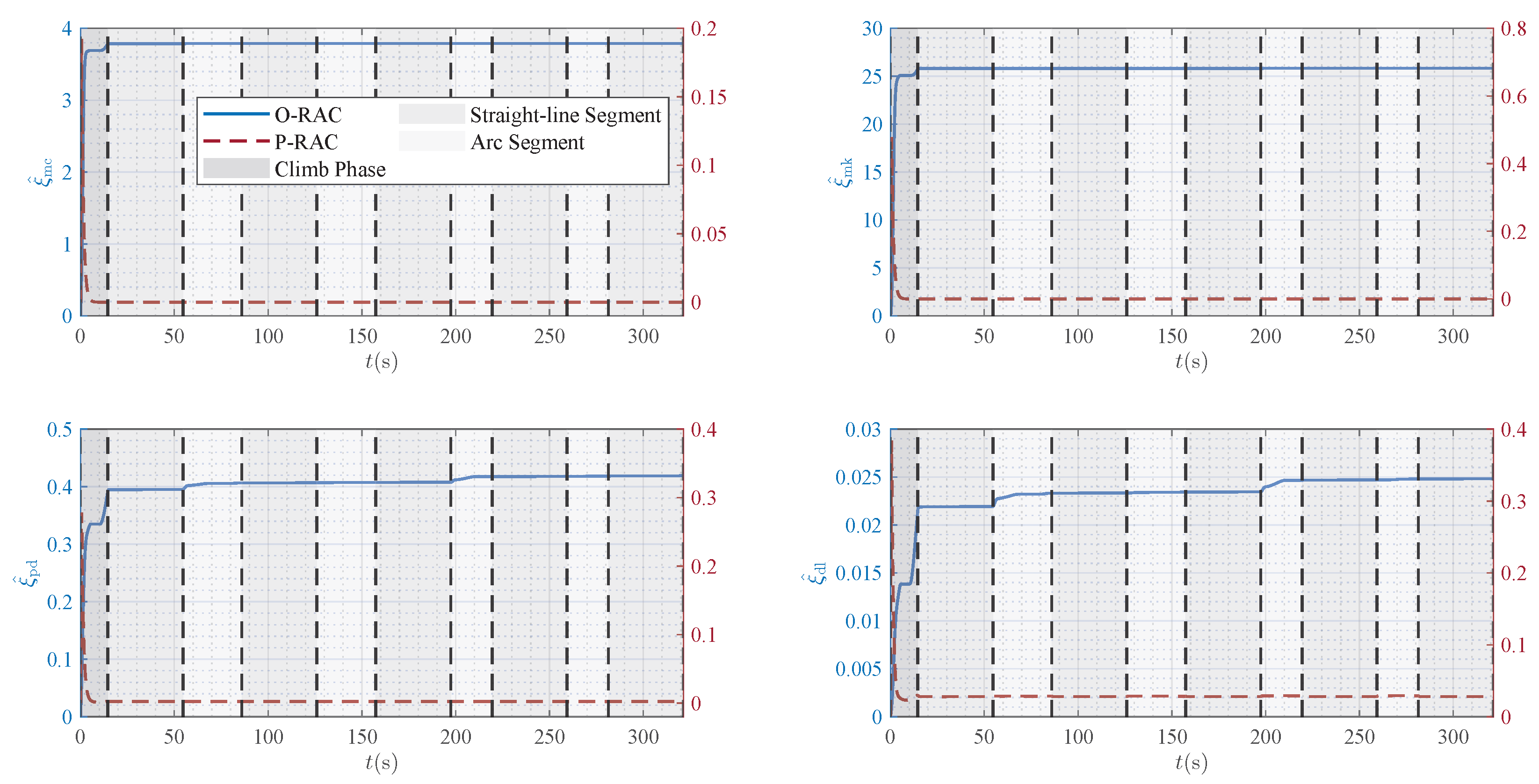 Aerospace 12 00980 g014