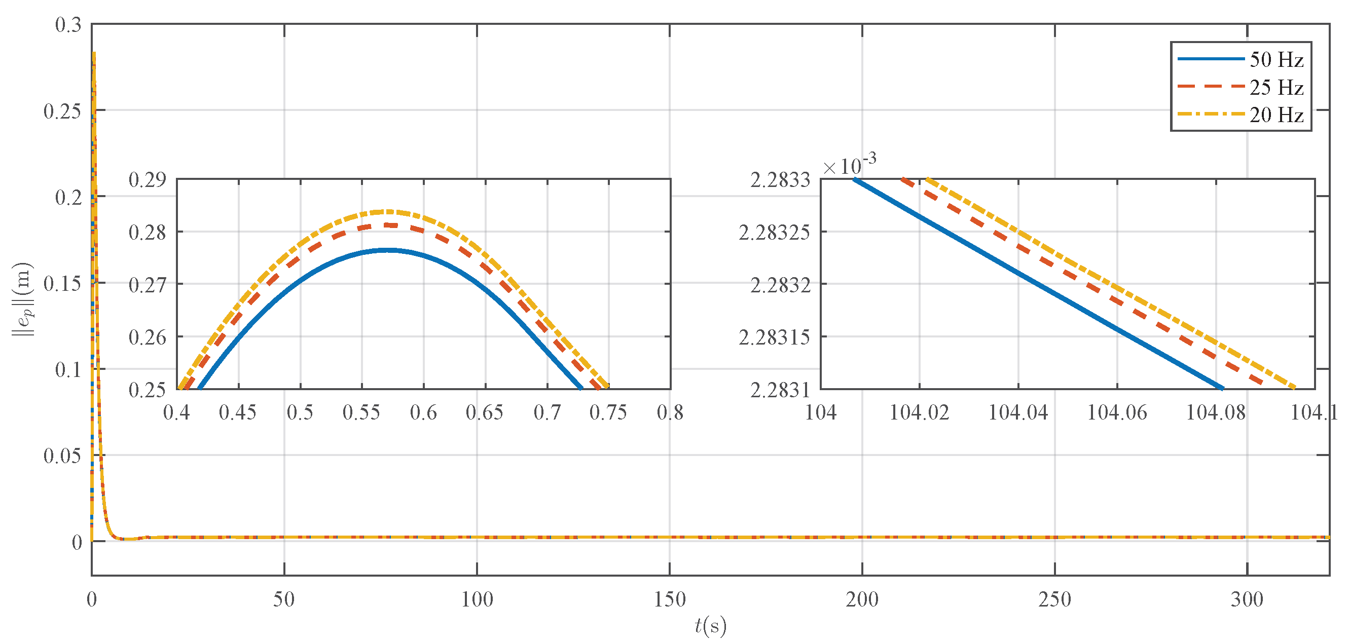 Aerospace 12 00980 g015