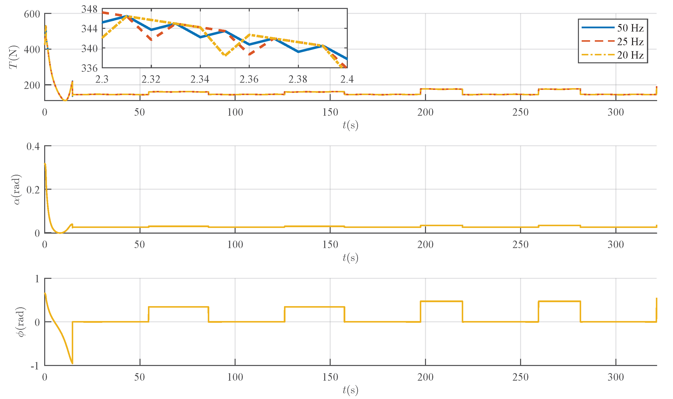 Aerospace 12 00980 g016