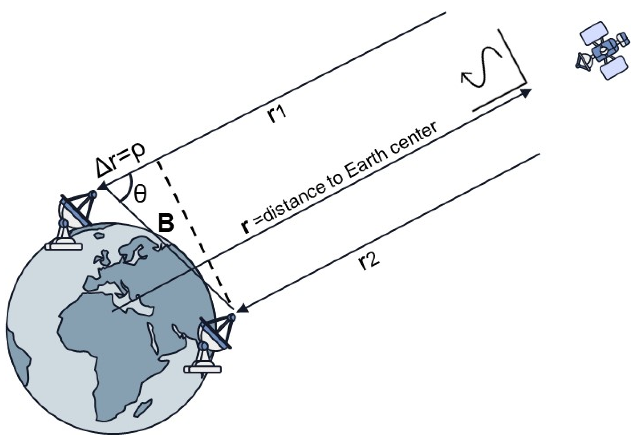 Aerospace 12 00982 g001