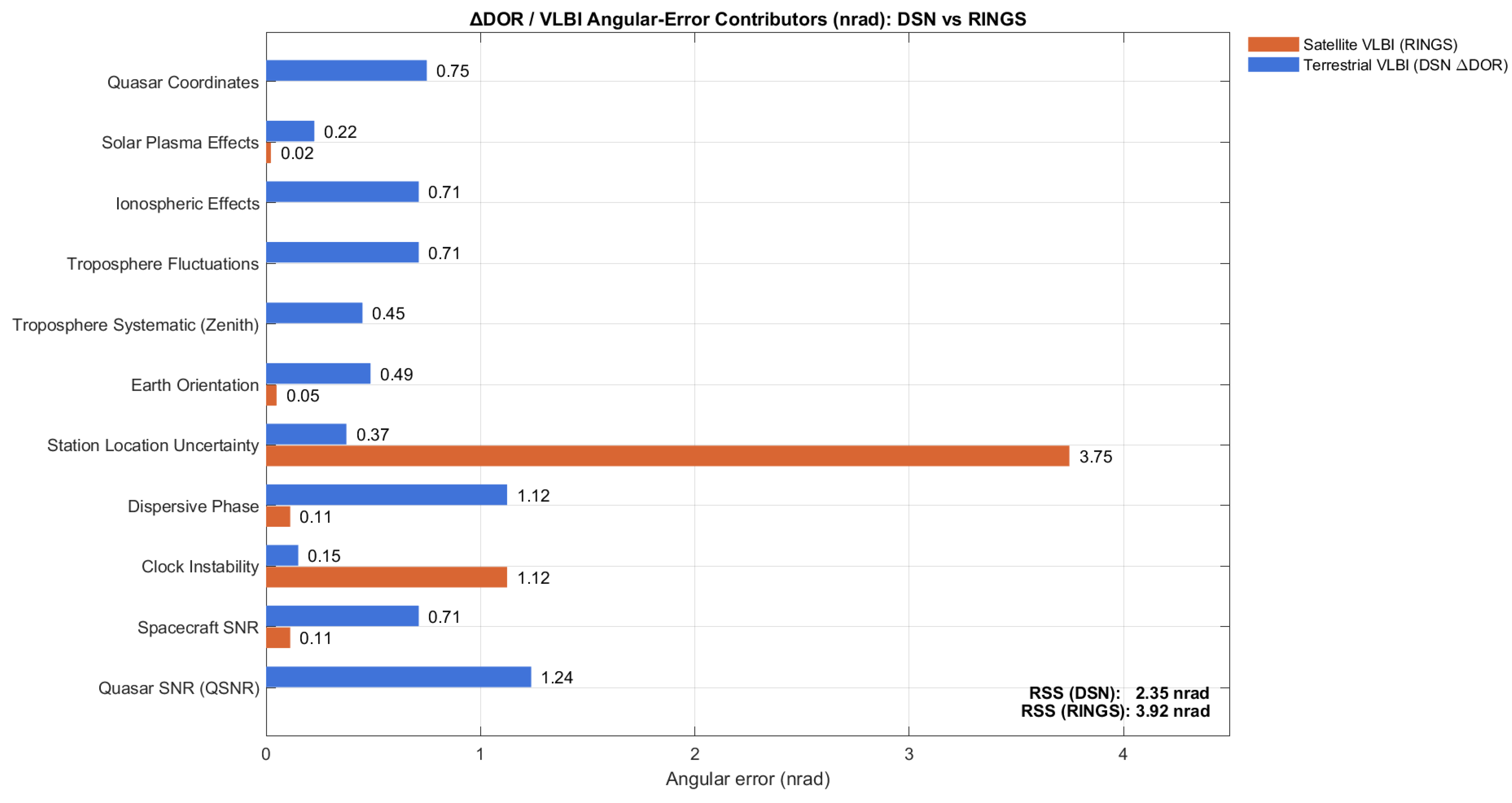 Aerospace 12 00982 g004