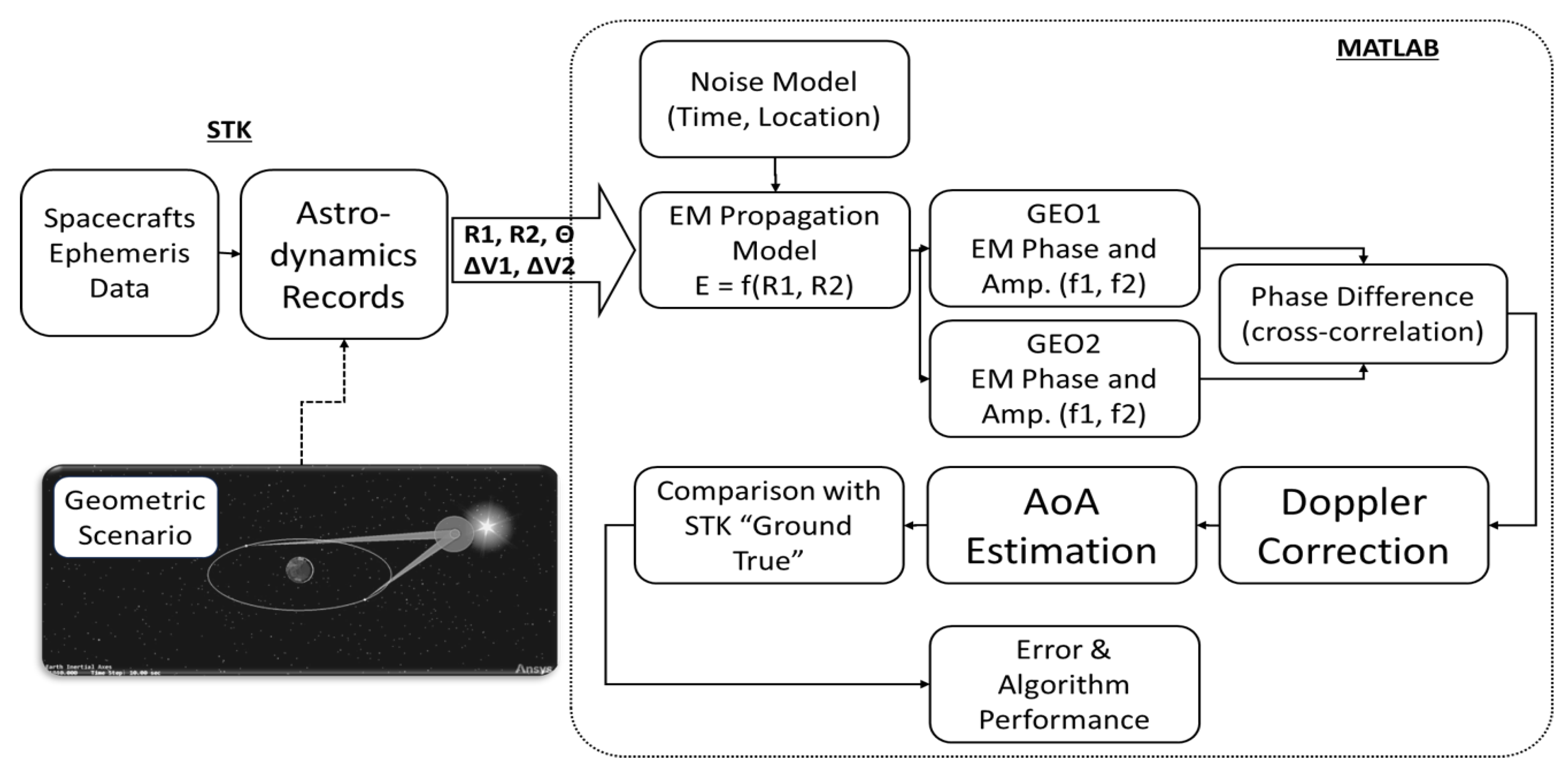 Aerospace 12 00982 g005