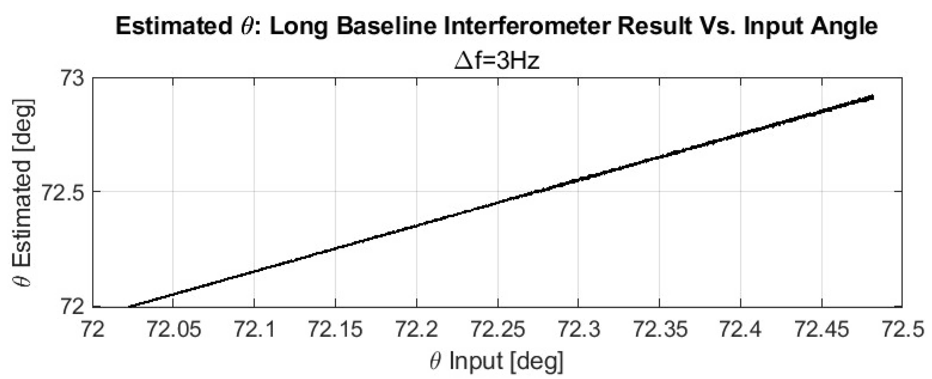 Aerospace 12 00982 g007