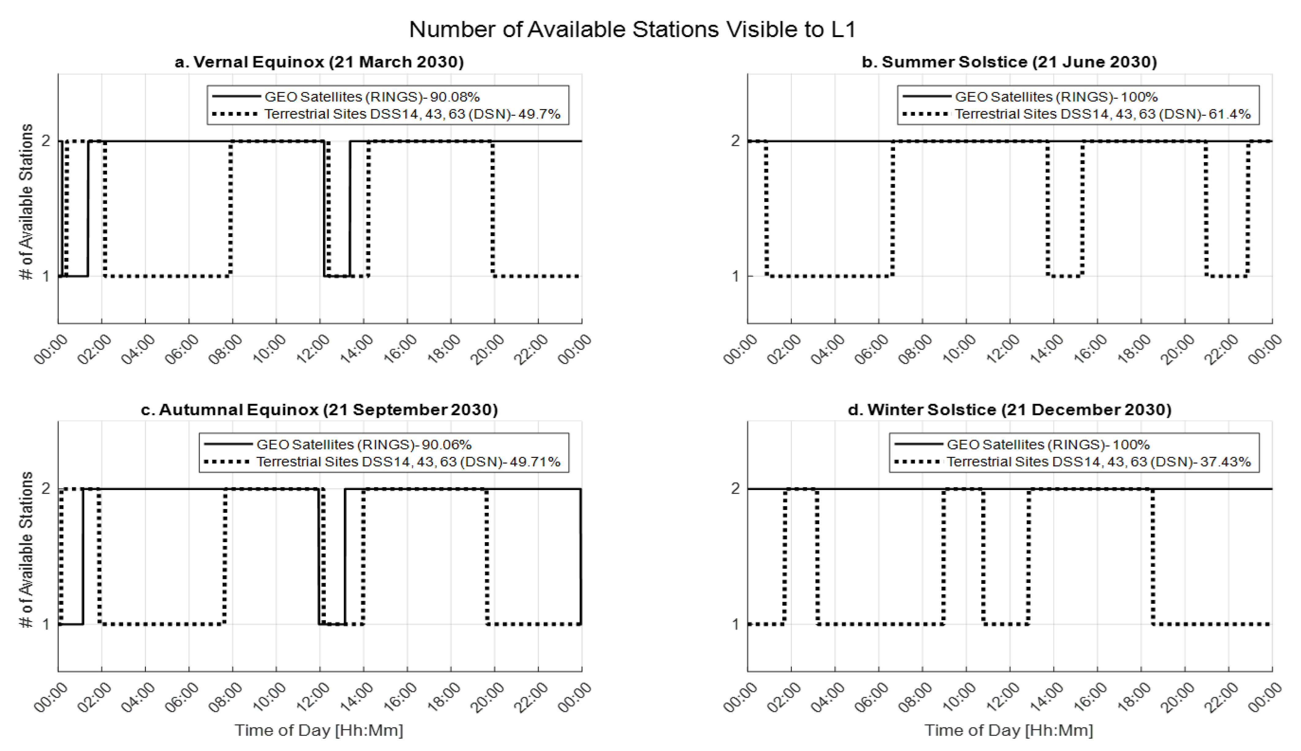 Aerospace 12 00982 g008