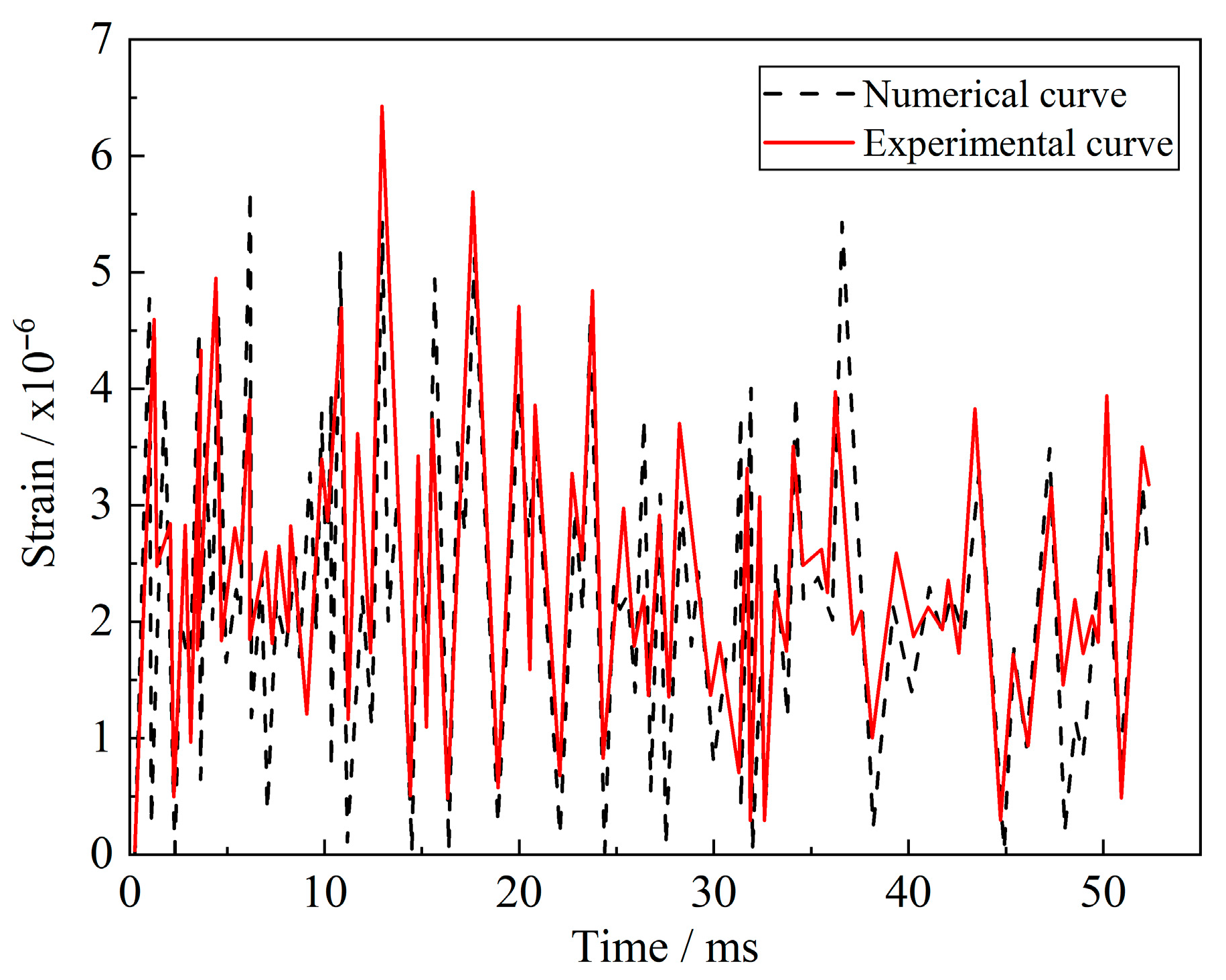 Aerospace 12 00983 g006