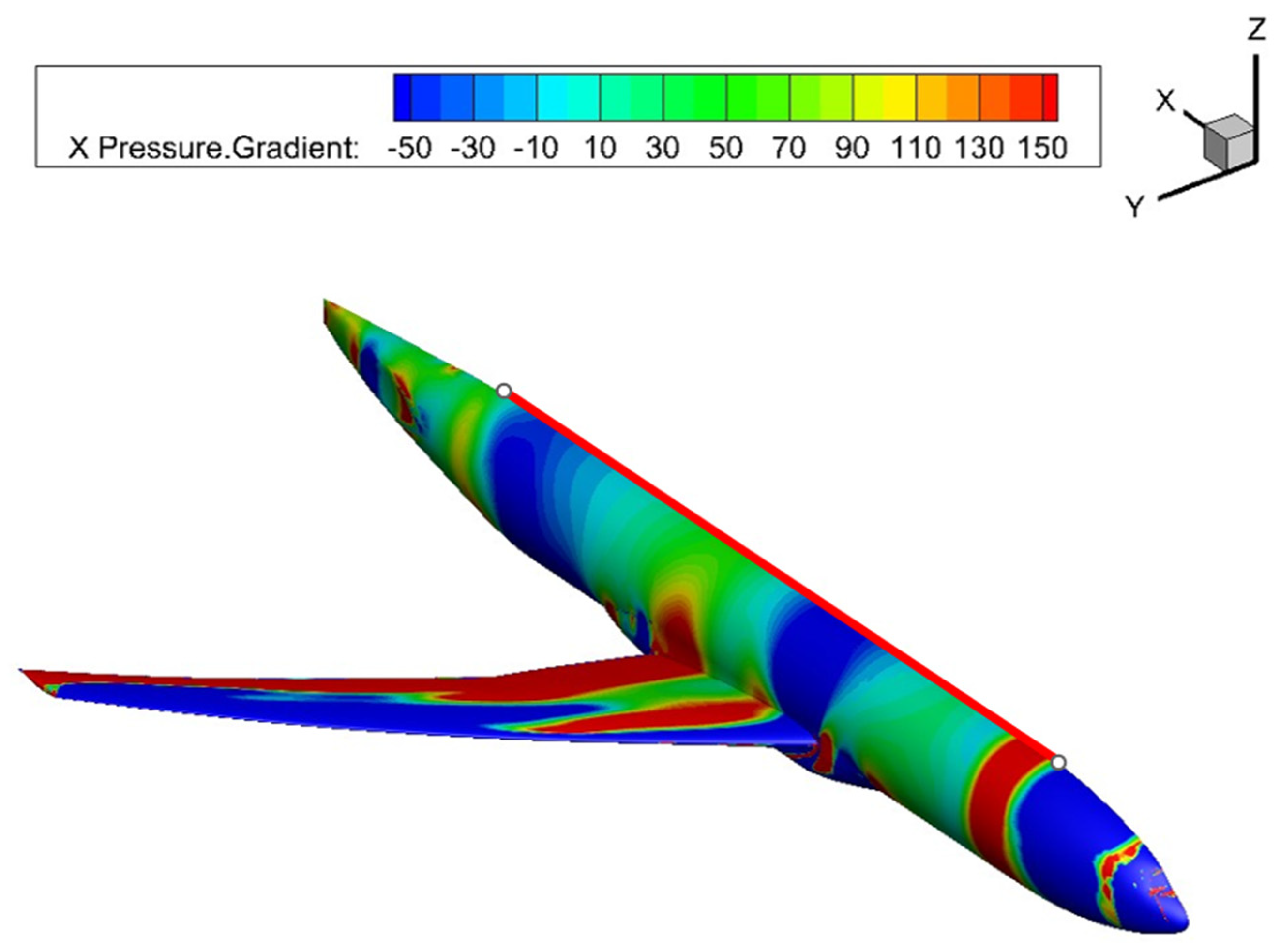 Aerospace 12 00985 g003