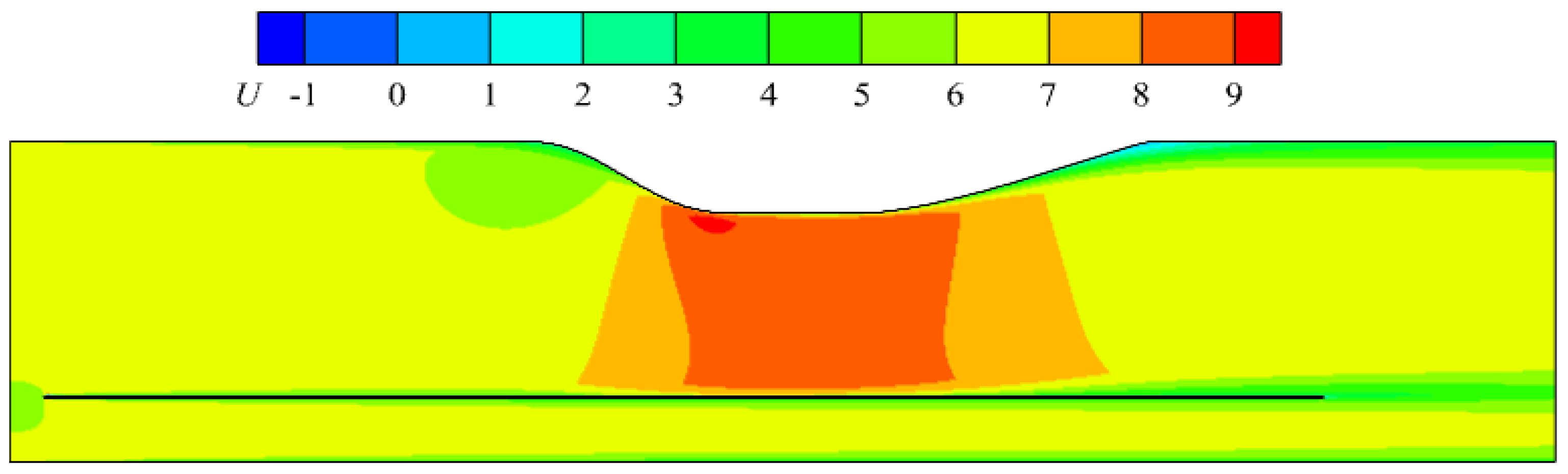 Aerospace 12 00985 g006