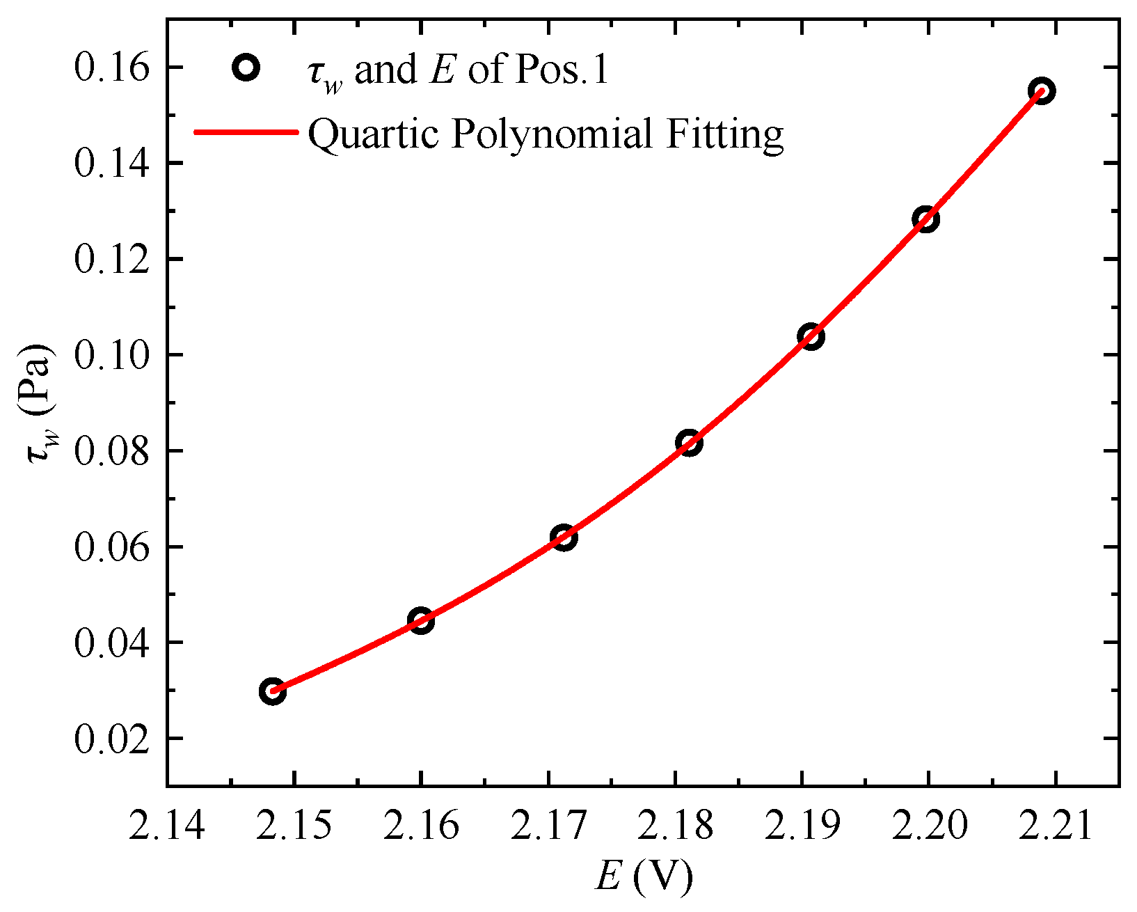 Aerospace 12 00985 g010