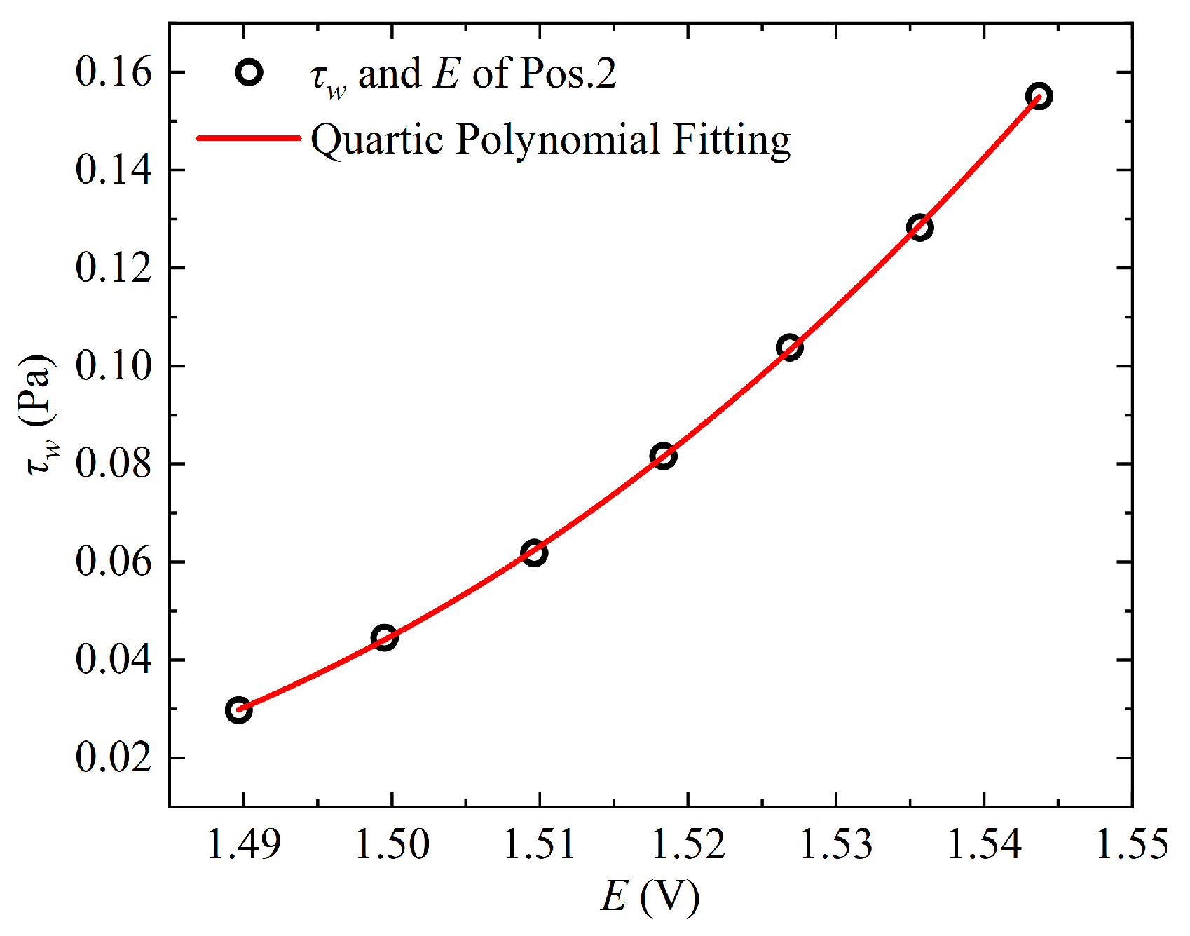 Aerospace 12 00985 g011