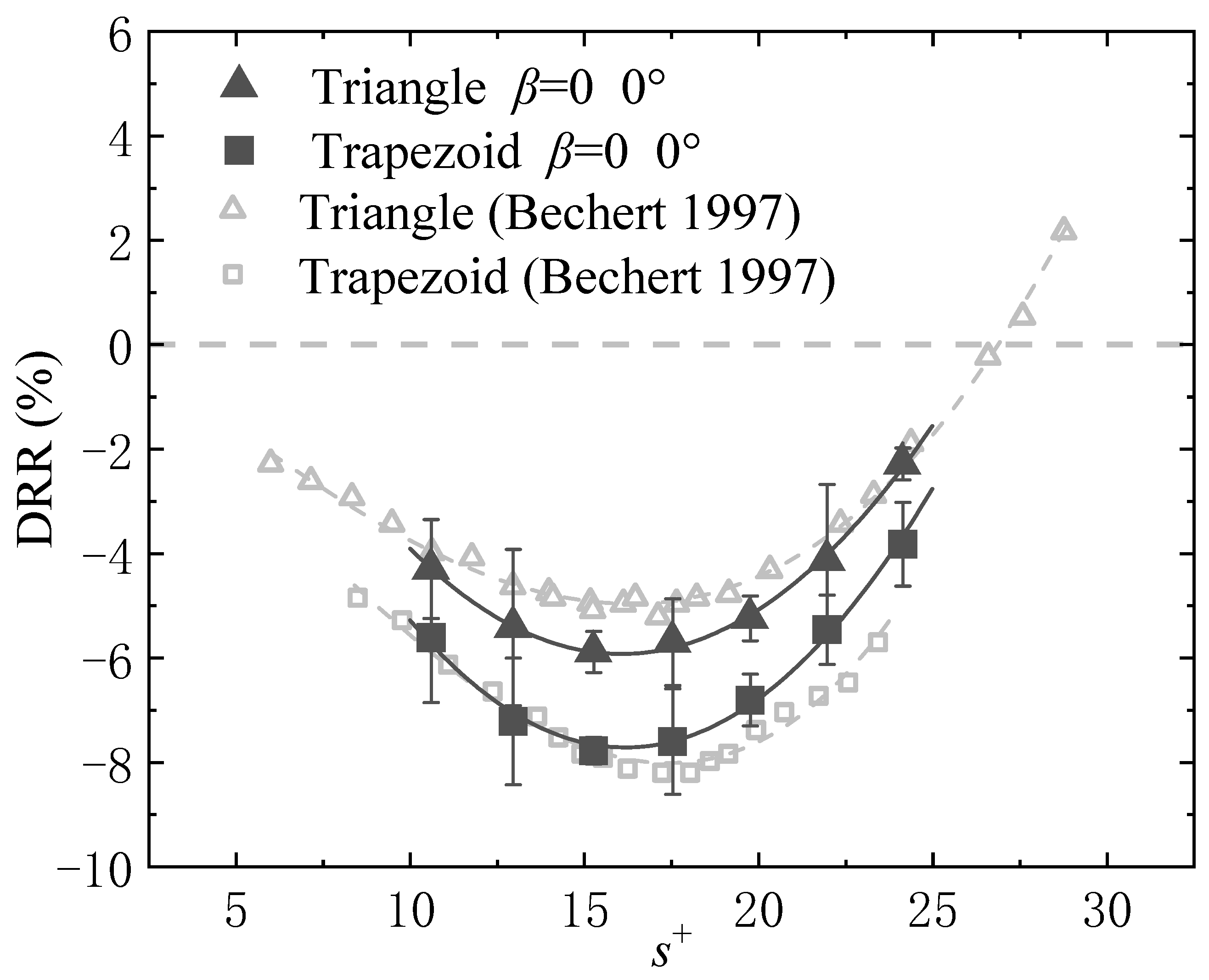 Aerospace 12 00985 g012