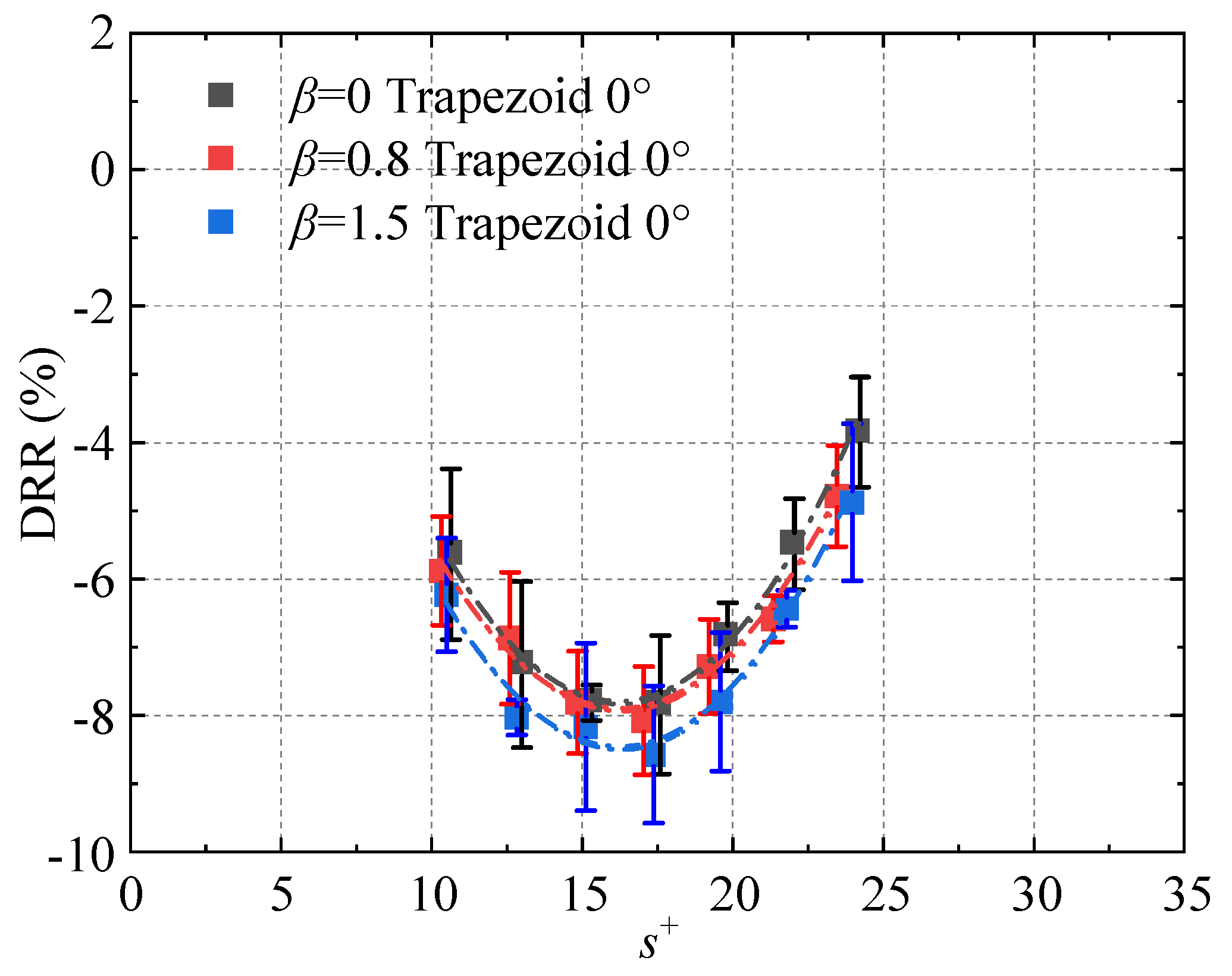 Aerospace 12 00985 g014