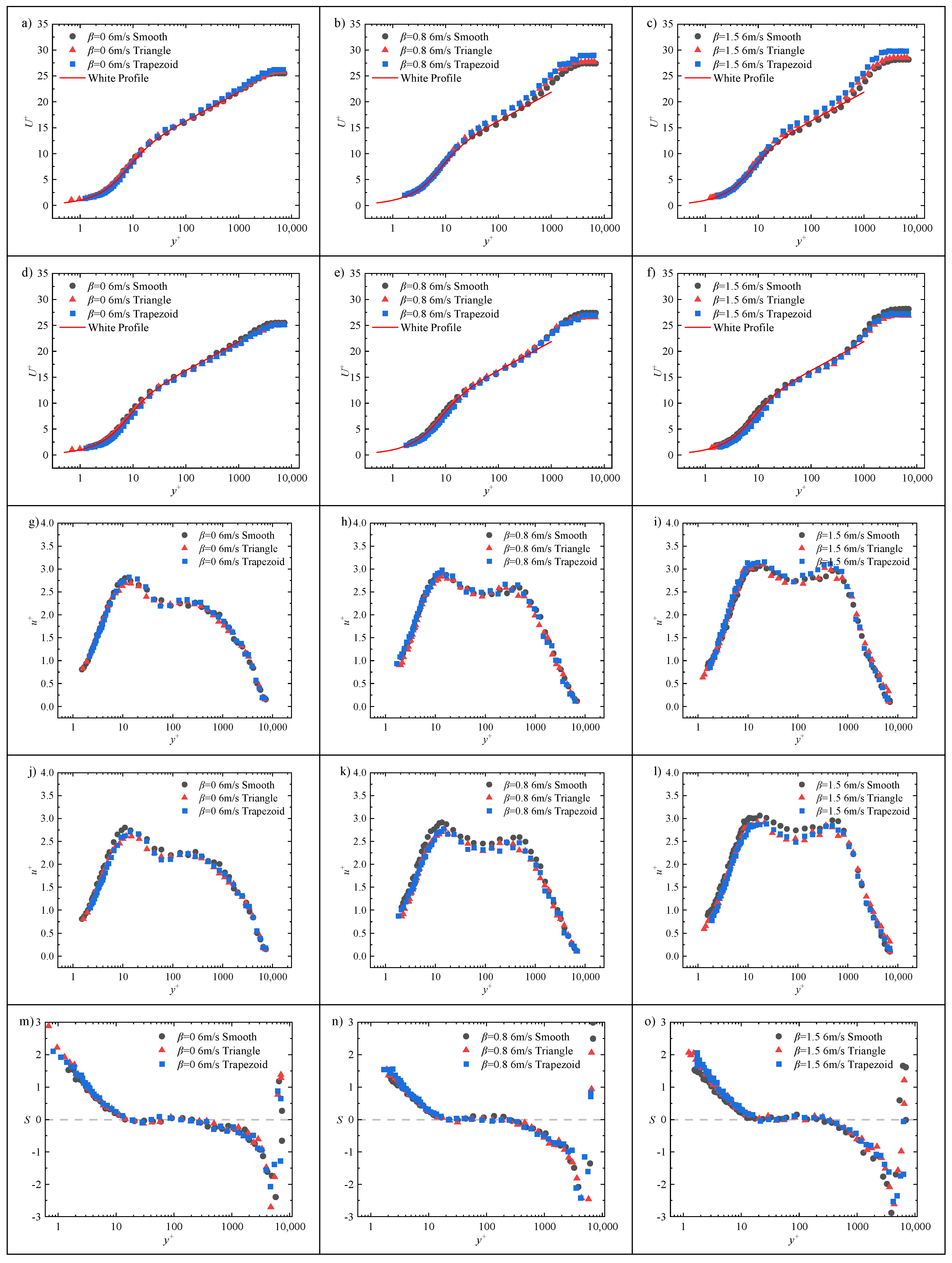 Aerospace 12 00985 g017a