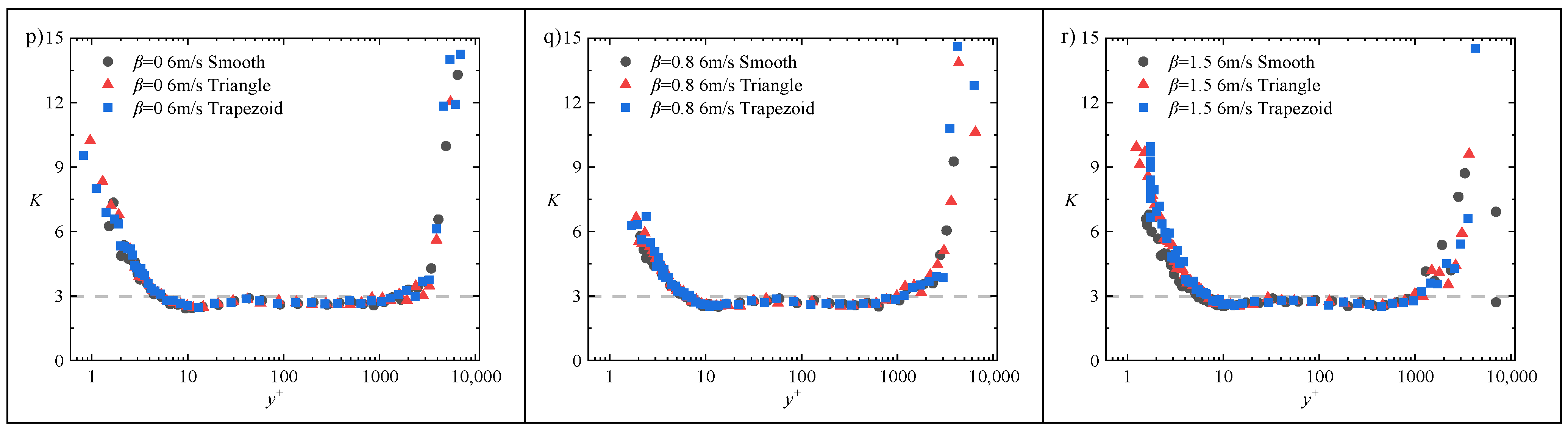 Aerospace 12 00985 g017b