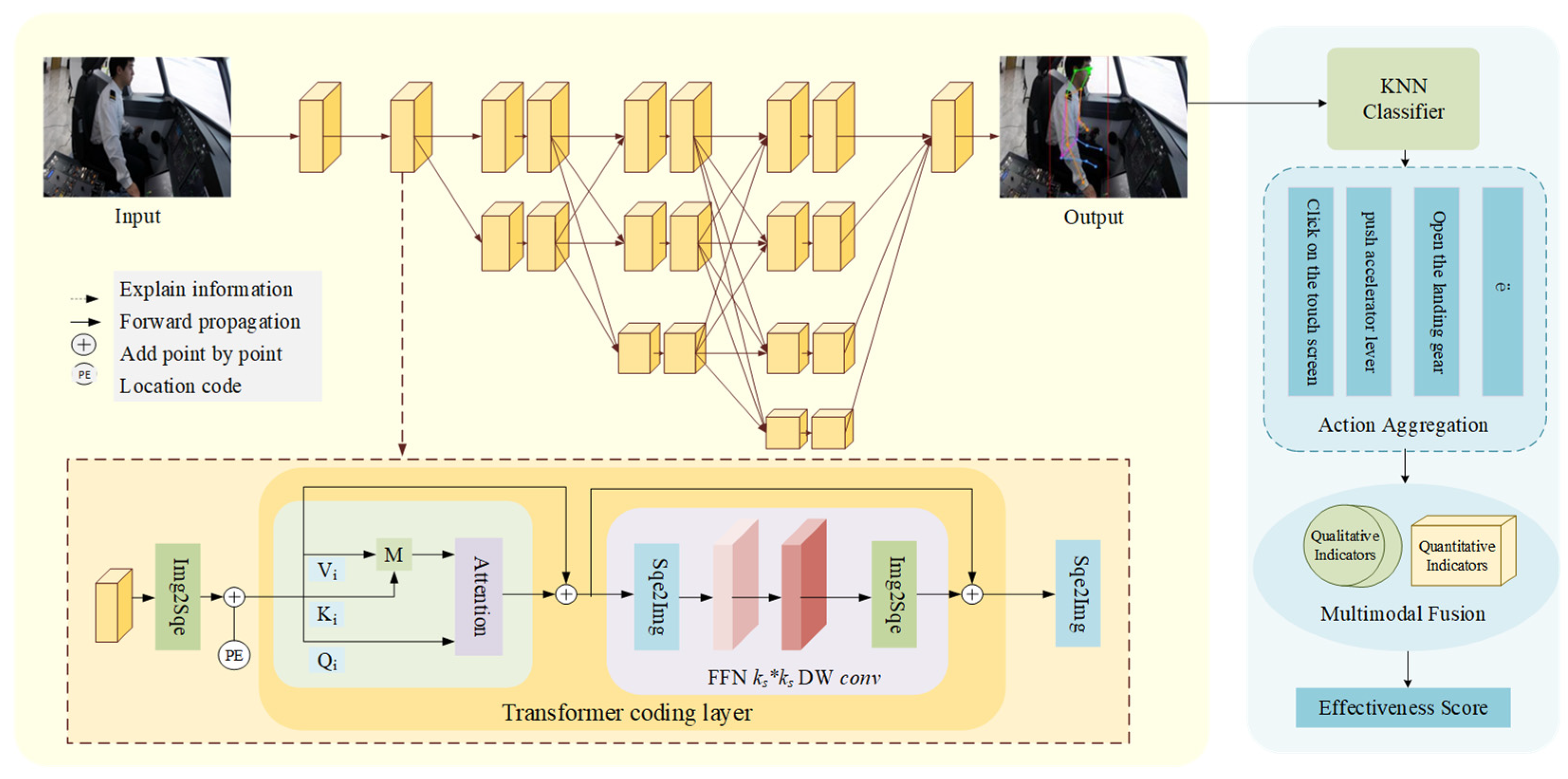Aerospace 12 00986 g002 Aerospace 12 00986 g002