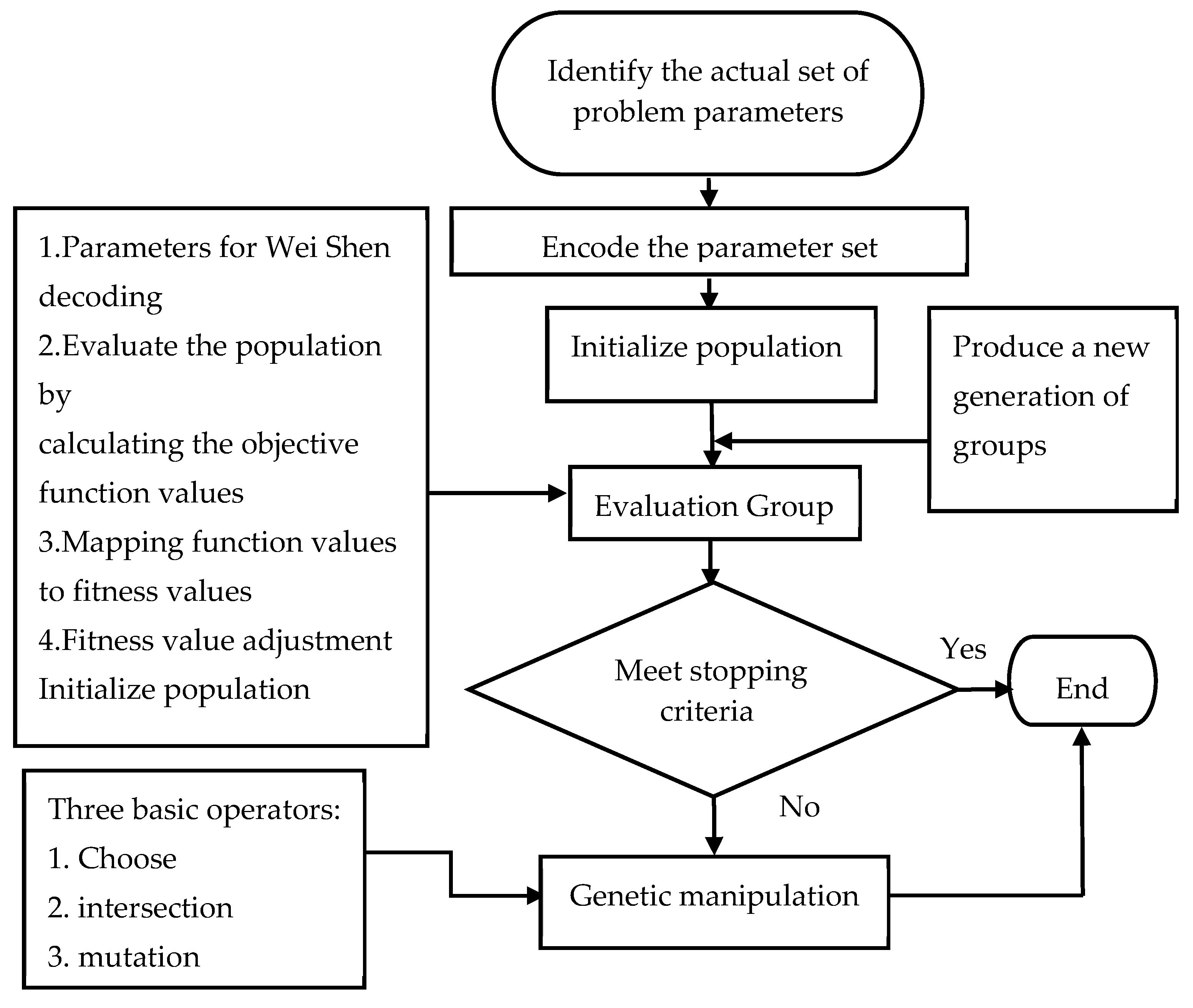 Aerospace 12 00987 g001