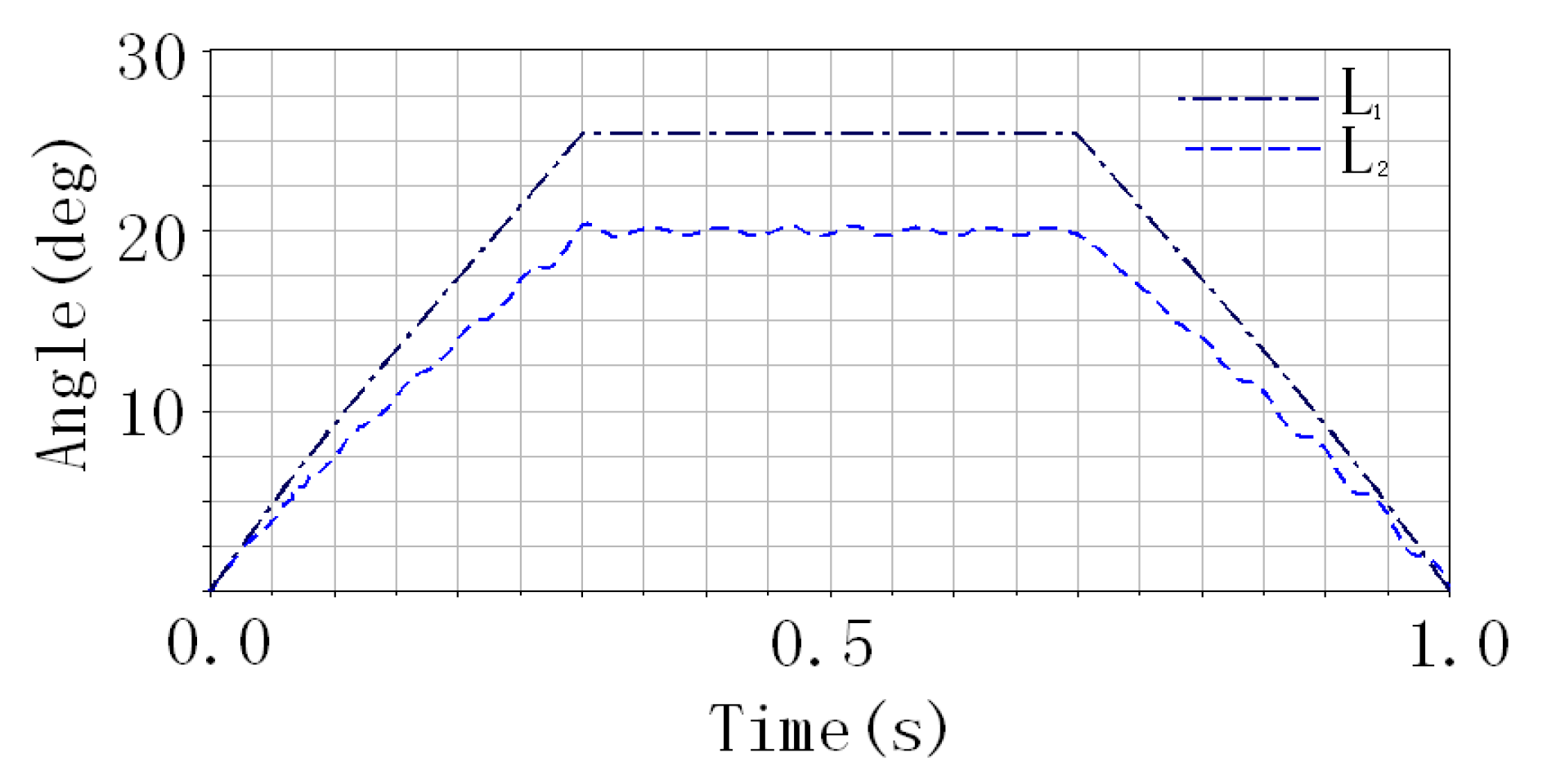 Aerospace 12 00987 g003