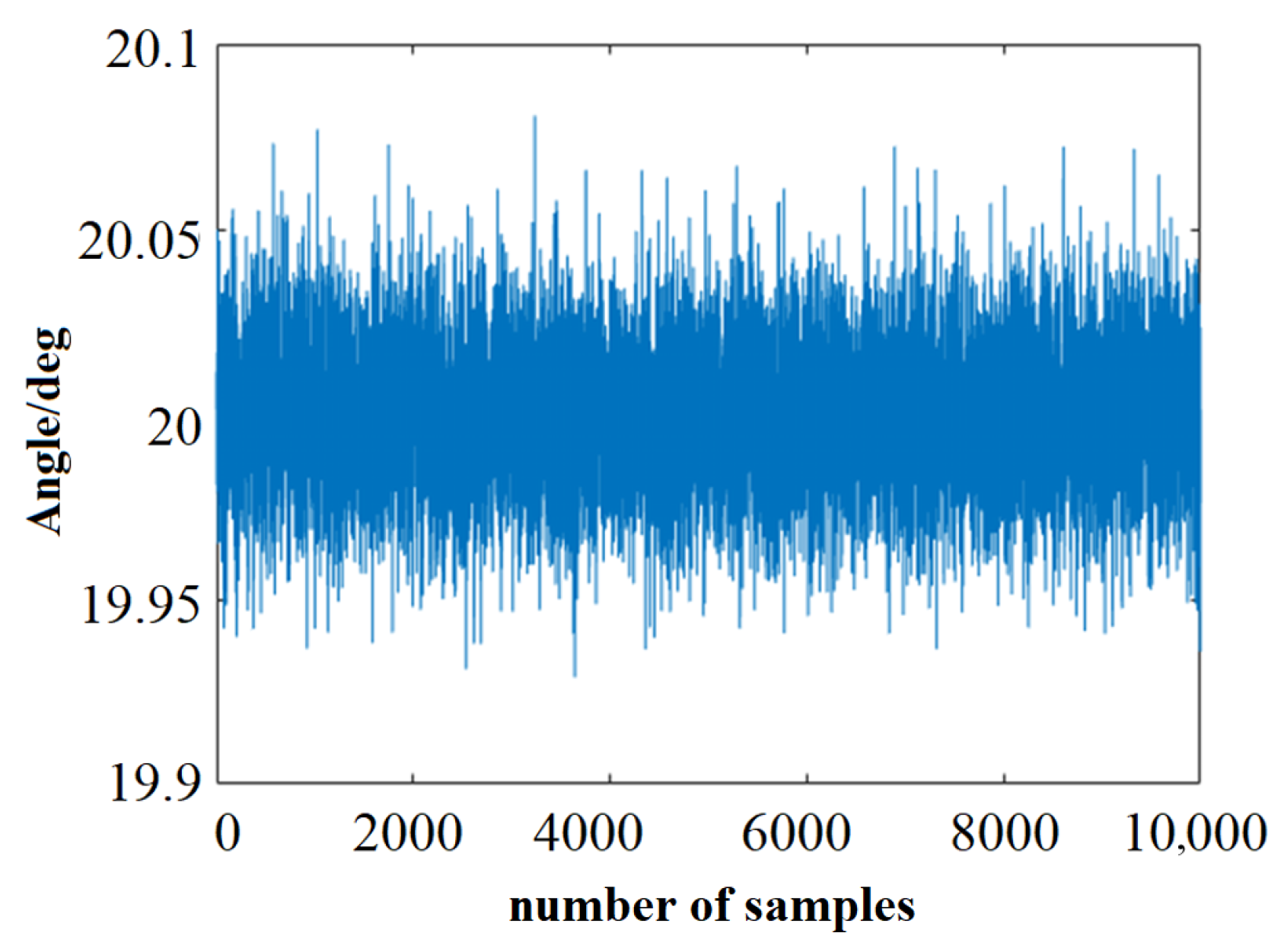Aerospace 12 00987 g005