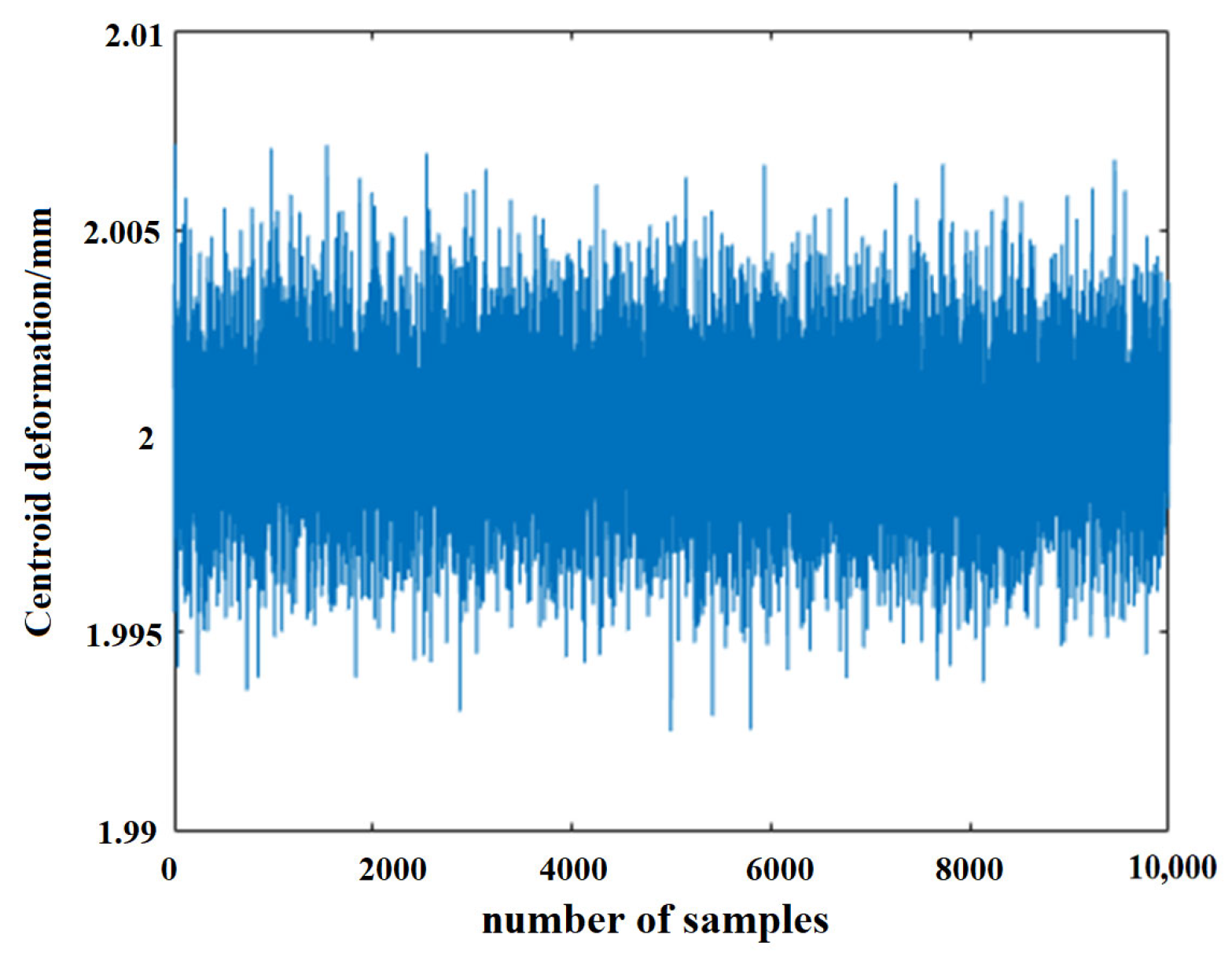 Aerospace 12 00987 g007