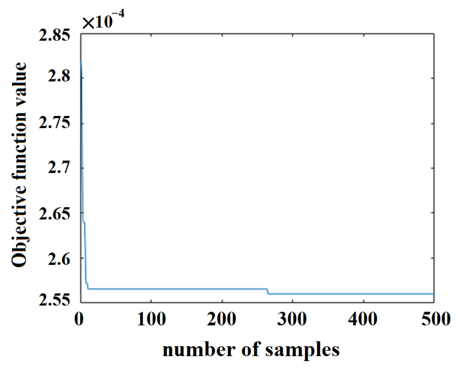 Aerospace 12 00987 g009