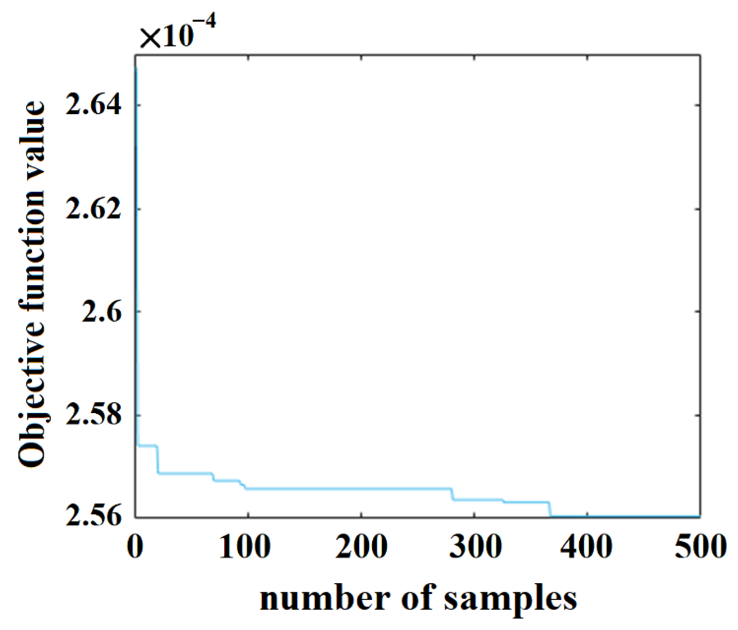 Aerospace 12 00987 g010
