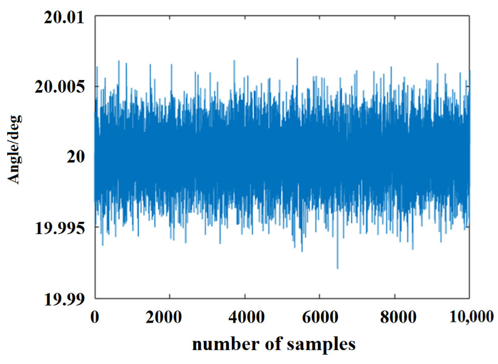 Aerospace 12 00987 g011